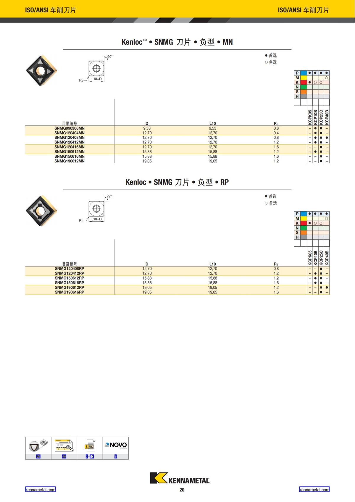 2024 新产品公制 中文_21.jpg