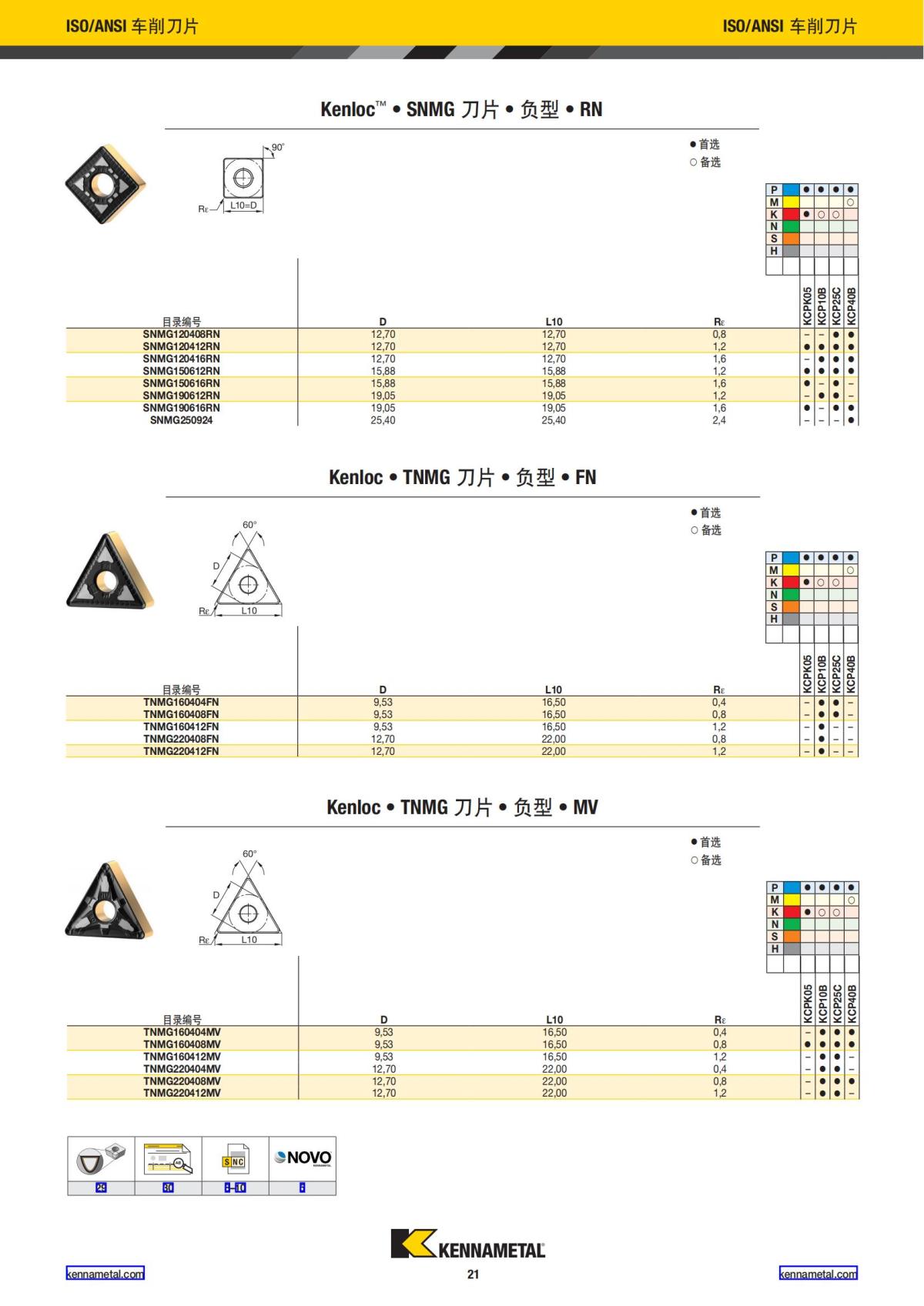 2024 新产品公制 中文_22.jpg