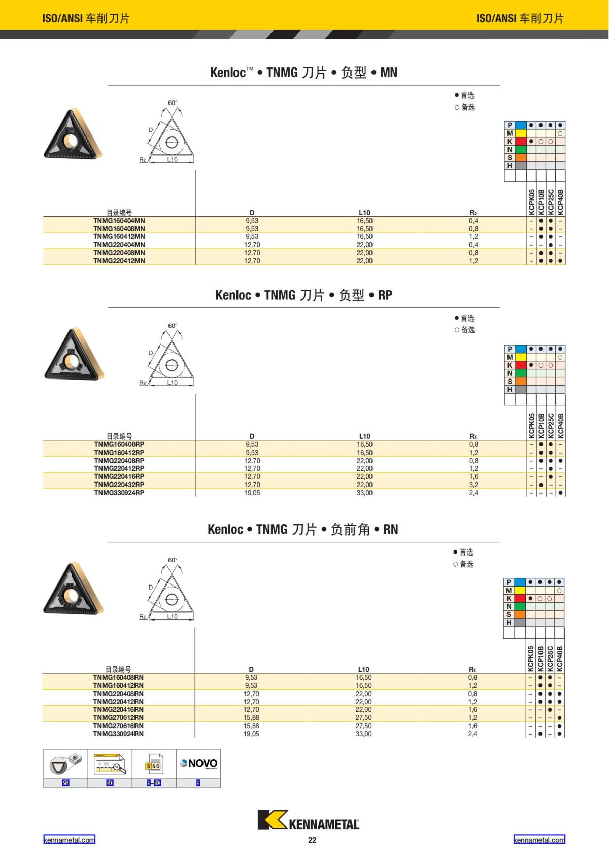 2024 新产品公制 中文_23.jpg