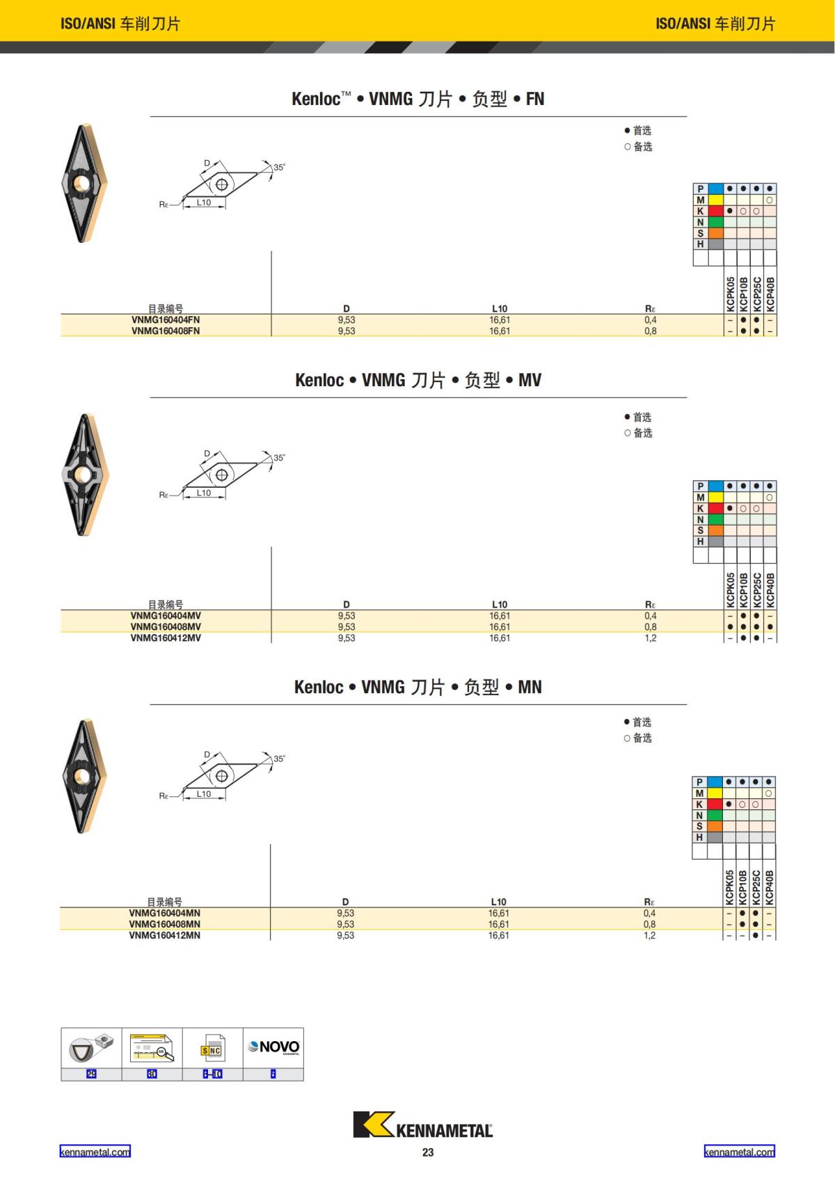 2024 新产品公制 中文_24.jpg