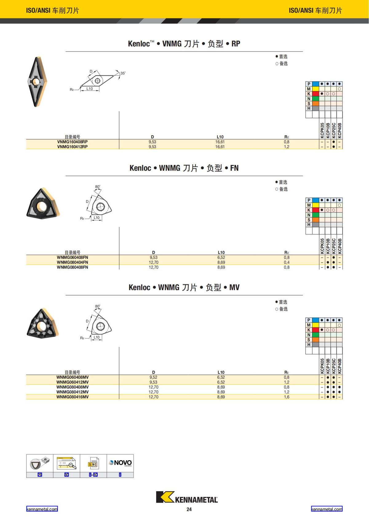 2024 新产品公制 中文_25.jpg