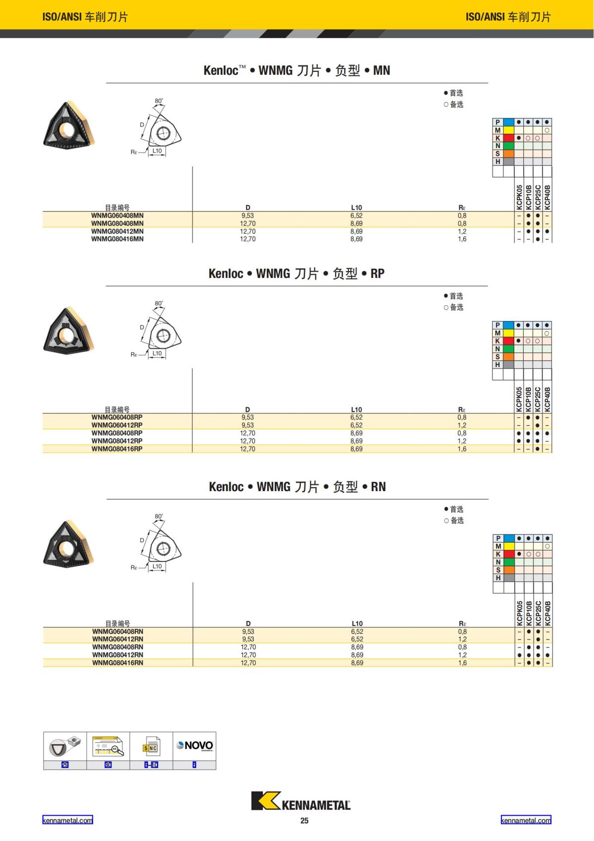 2024 新产品公制 中文_26.jpg