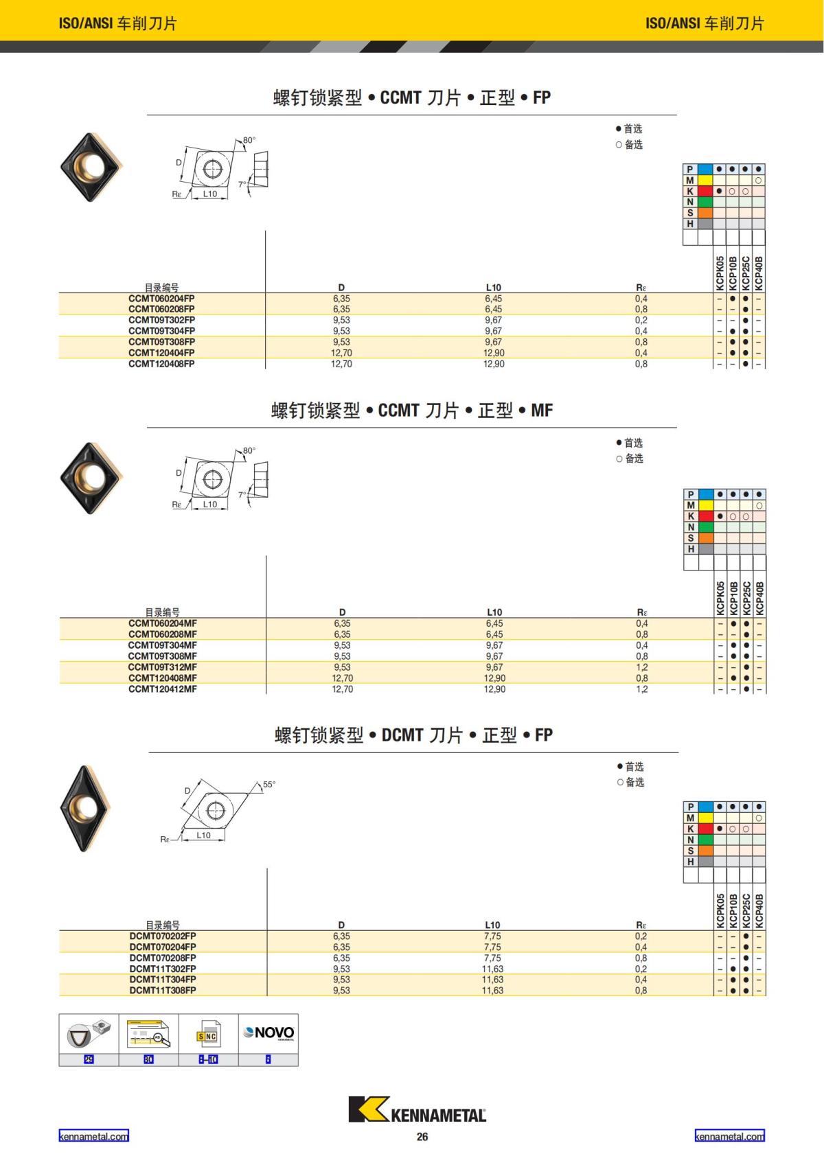 2024 新产品公制 中文_27.jpg
