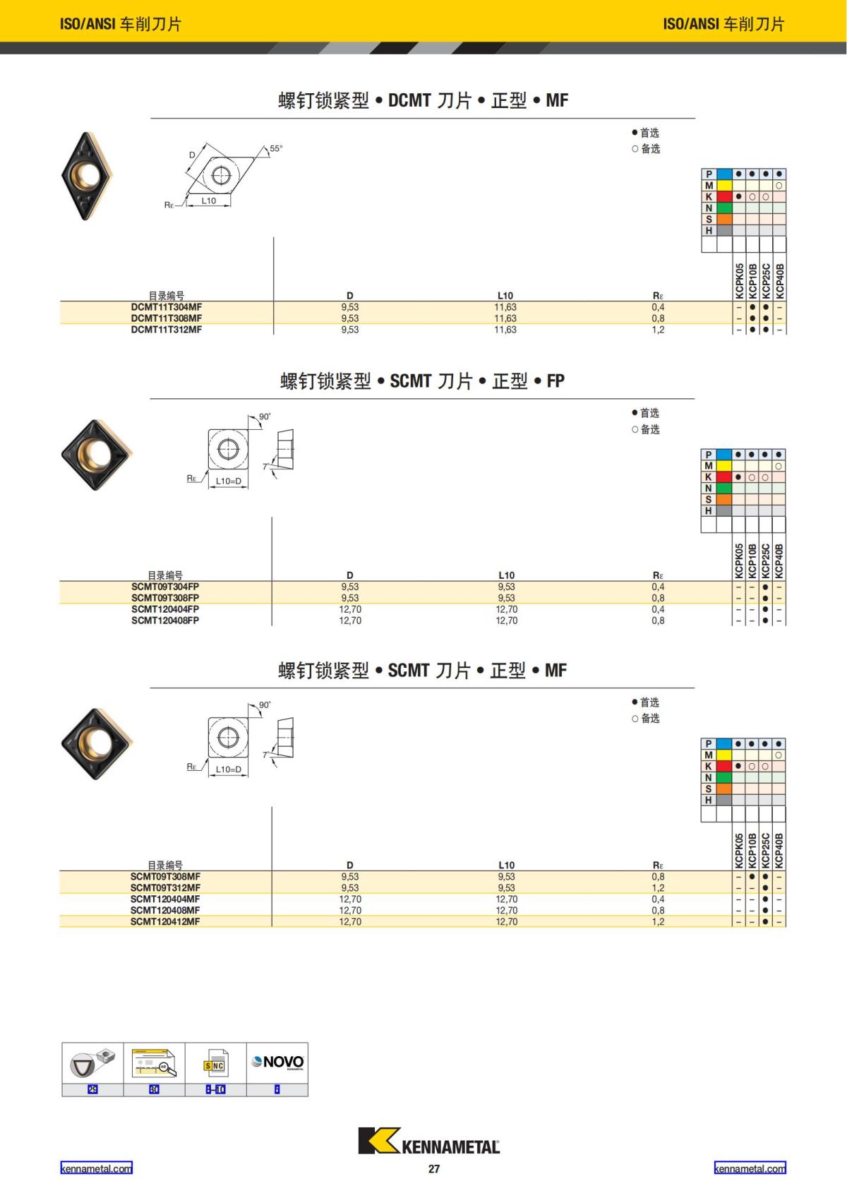2024 新产品公制 中文_28.jpg