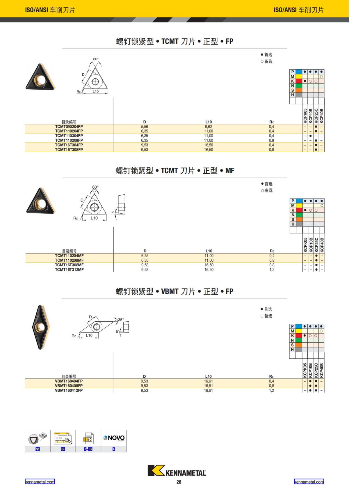 2024 新产品公制 中文_29.jpg