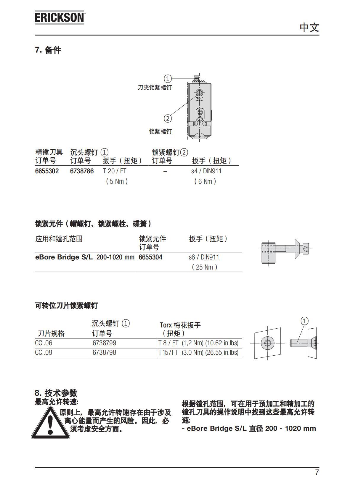 eBore 滑块精镗单元 中文_06.jpg