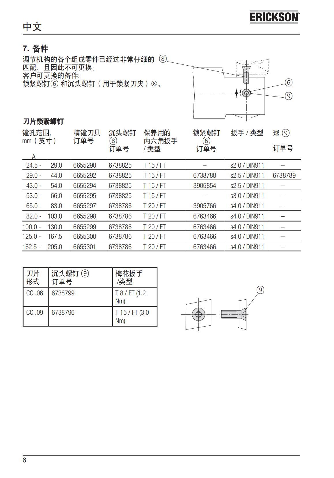 eBore 精镗刀具 中文_05.jpg