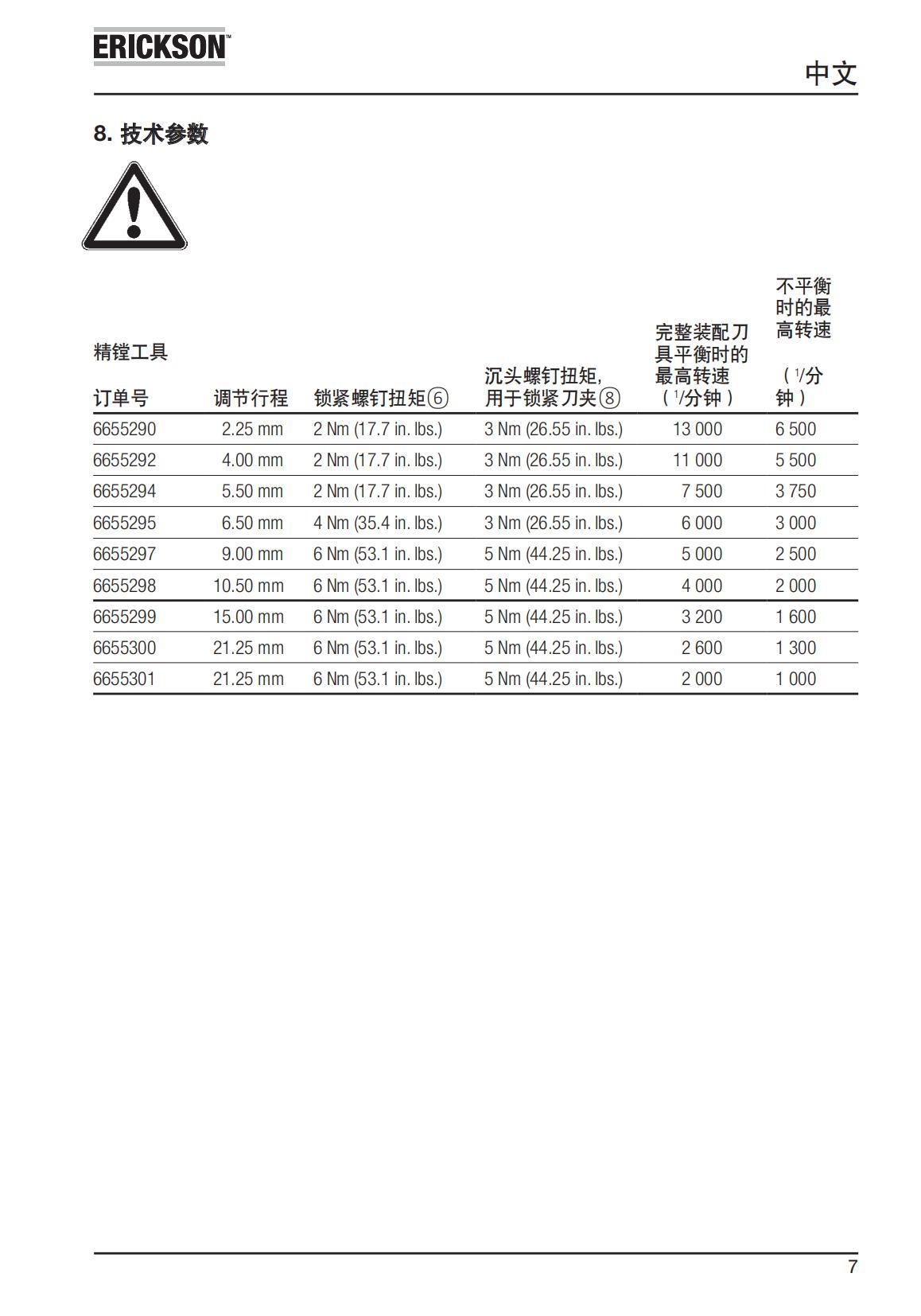 eBore 精镗刀具 中文_06.jpg