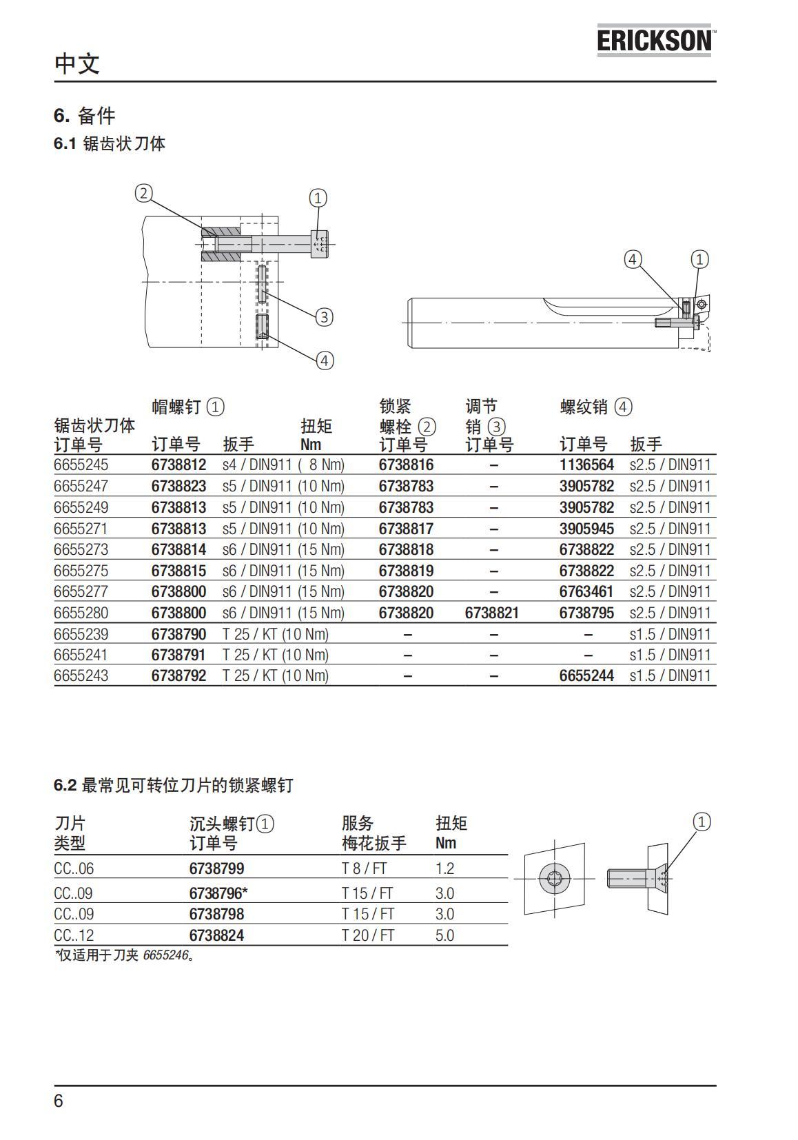 eBore 双刃刀具 中文_05.jpg