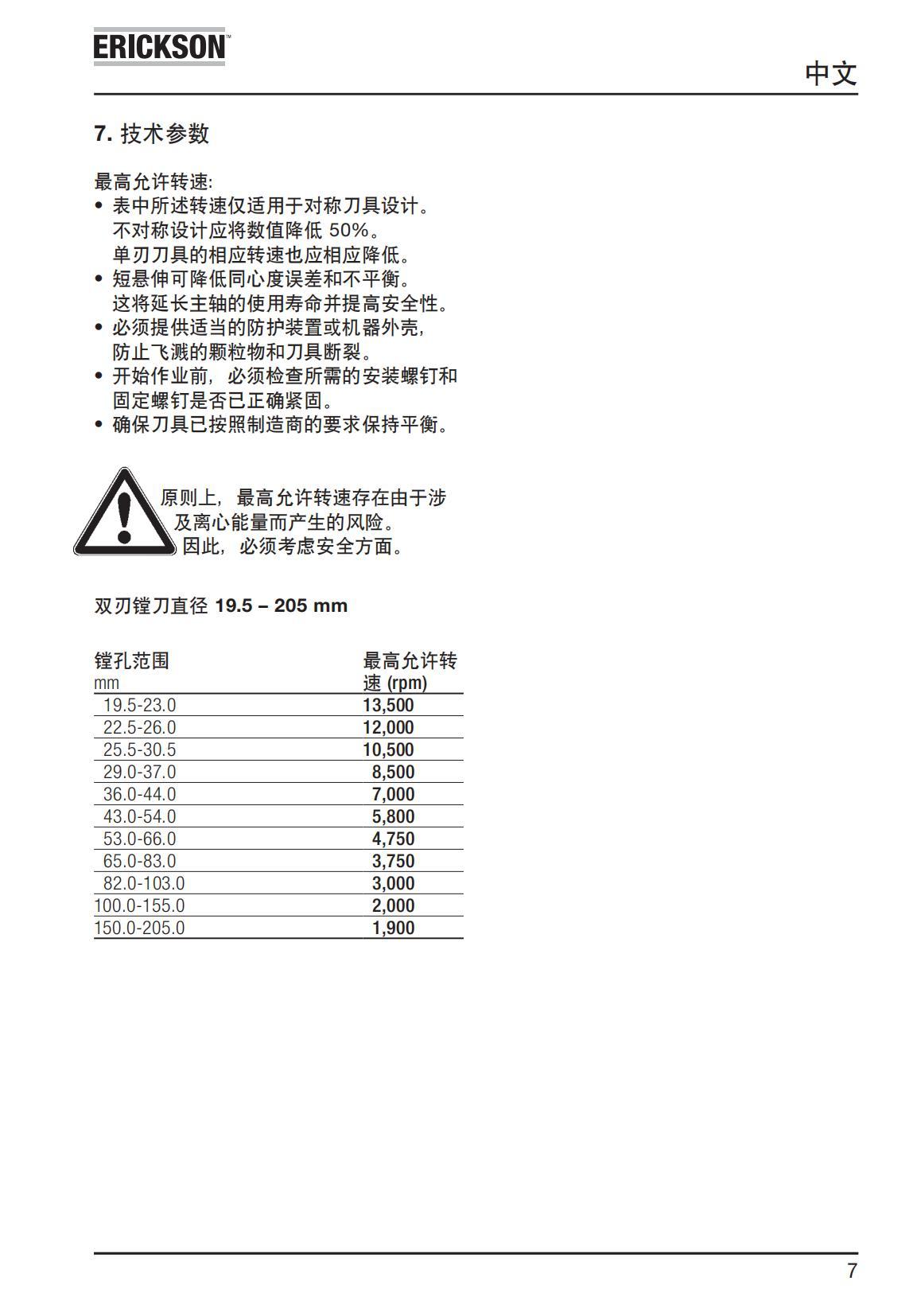eBore 双刃刀具 中文_06.jpg