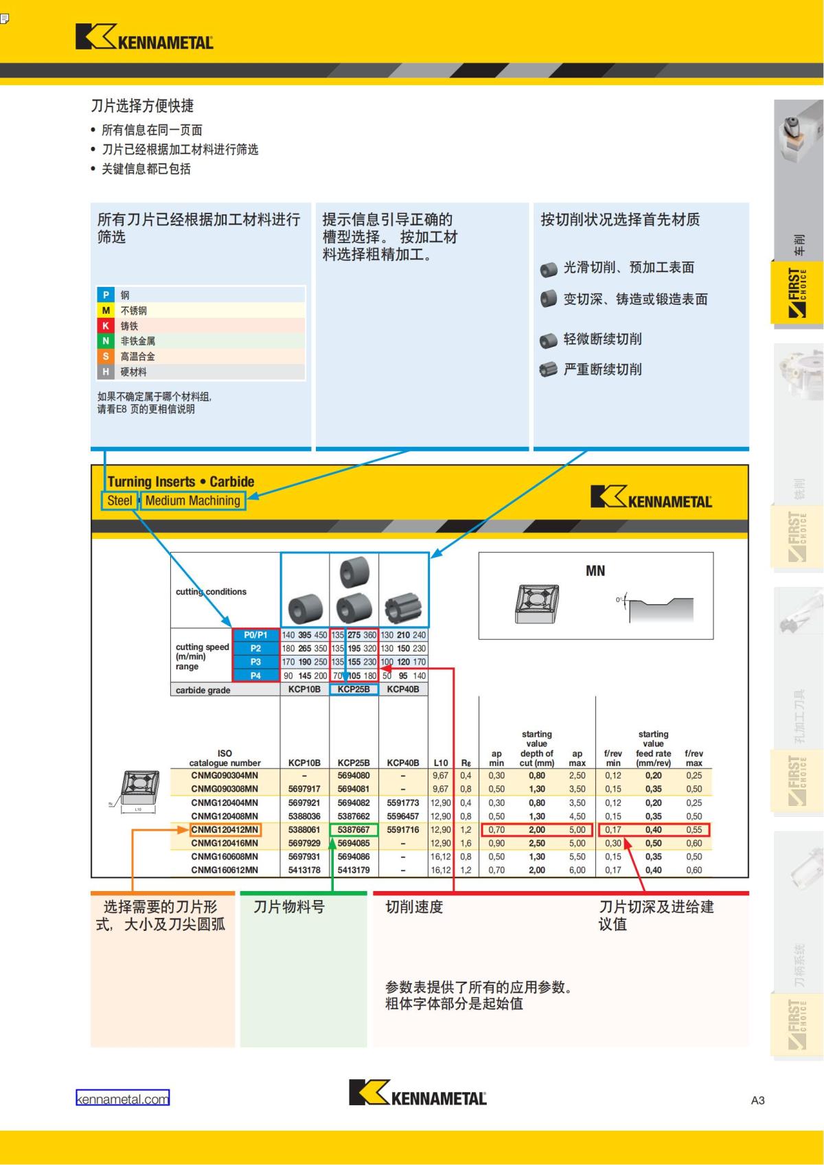 First Choice 中文_08.jpg