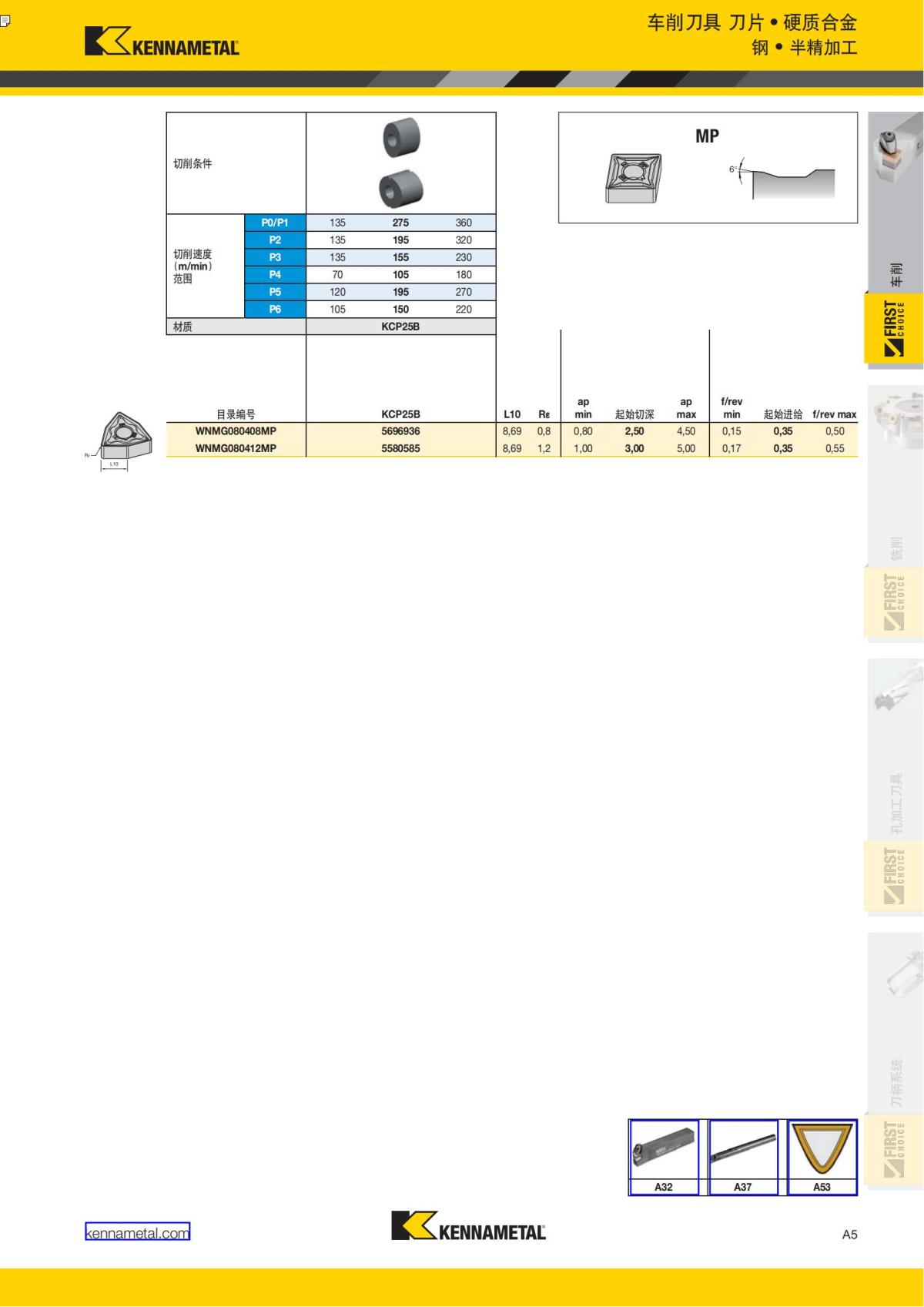 First Choice 中文_10.jpg