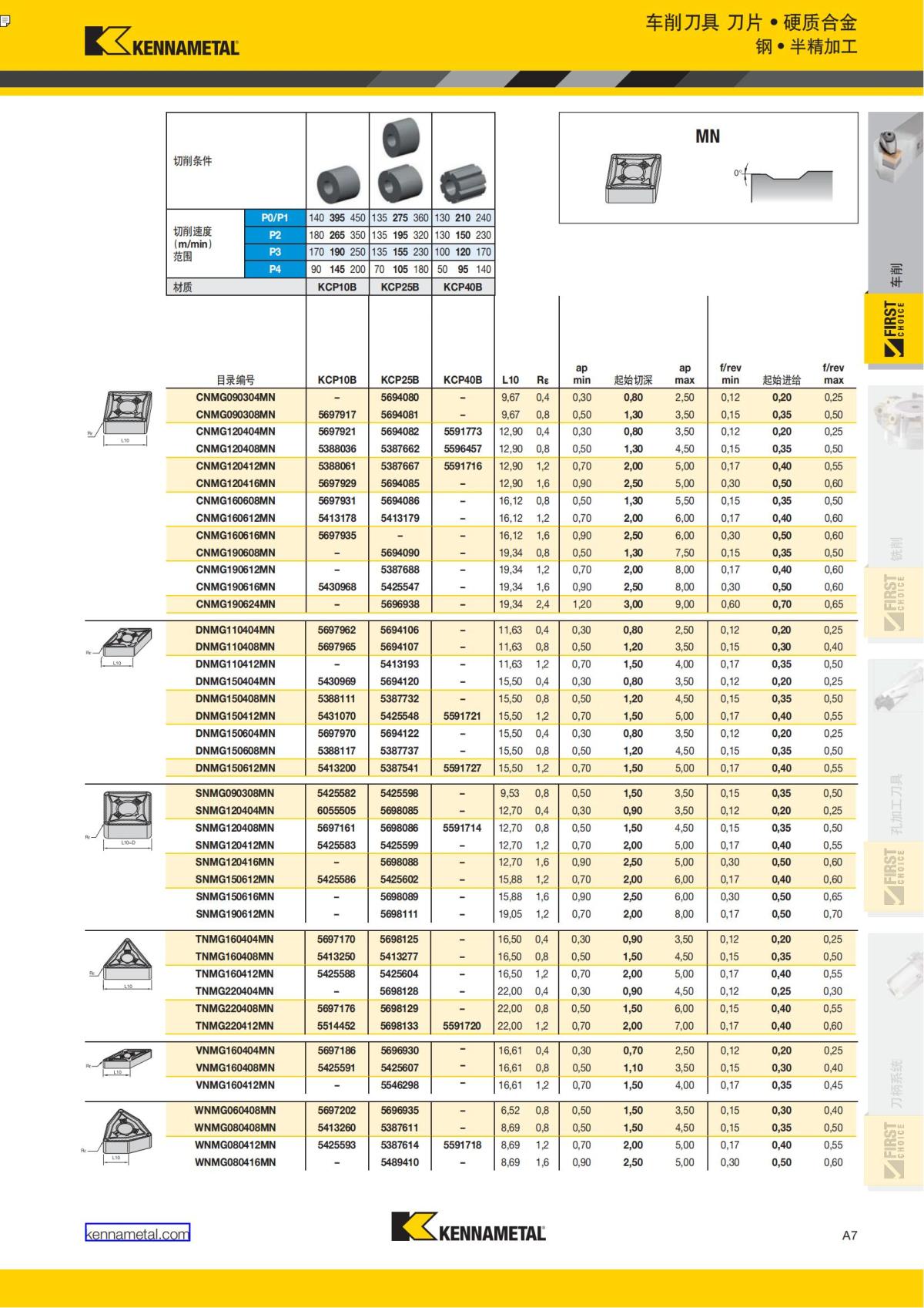 First Choice 中文_12.jpg
