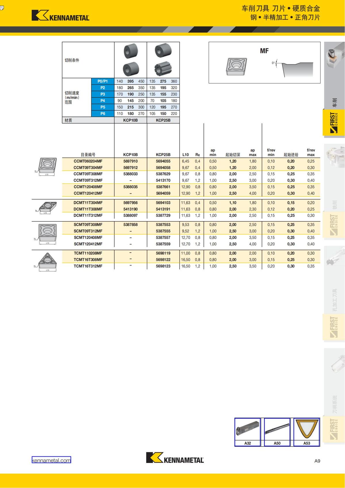 First Choice 中文_14.jpg