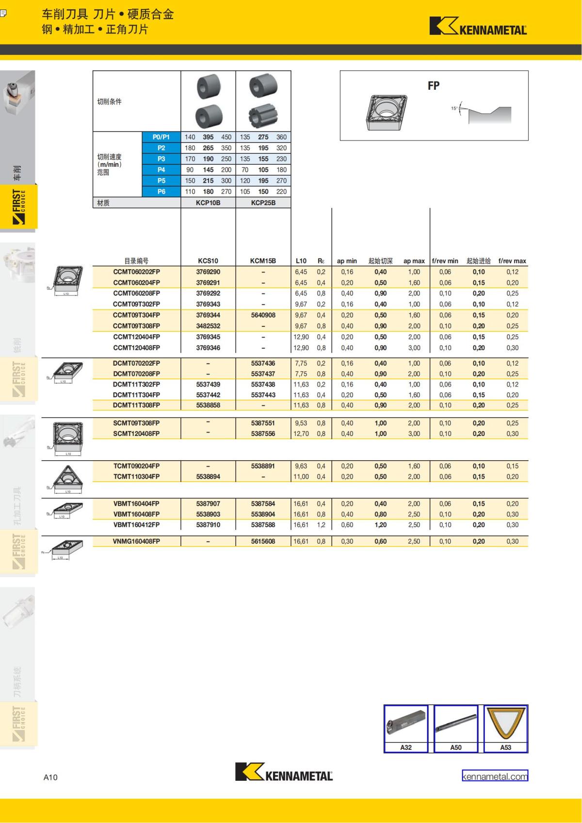First Choice 中文_15.jpg