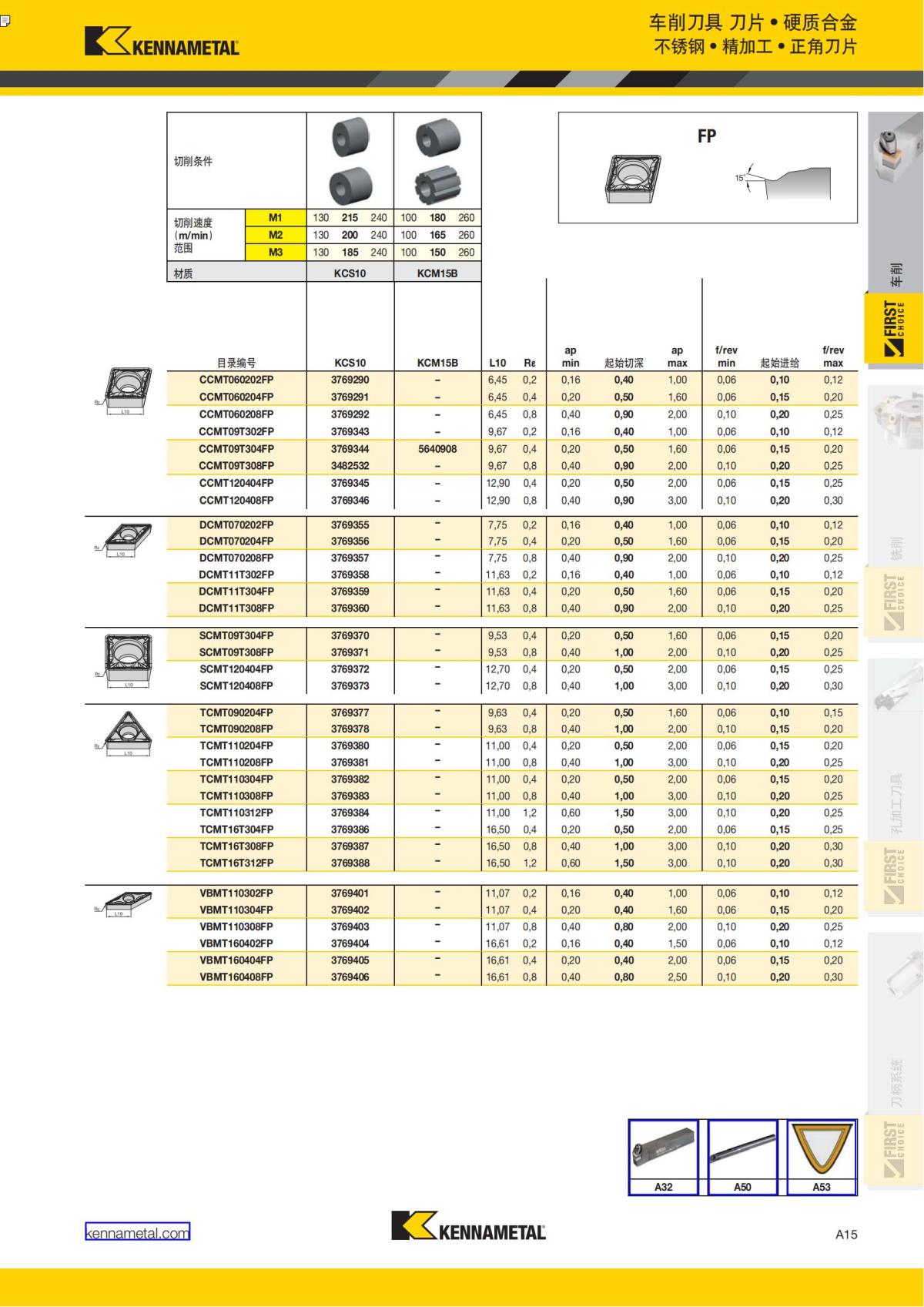 First Choice 中文_20.jpg