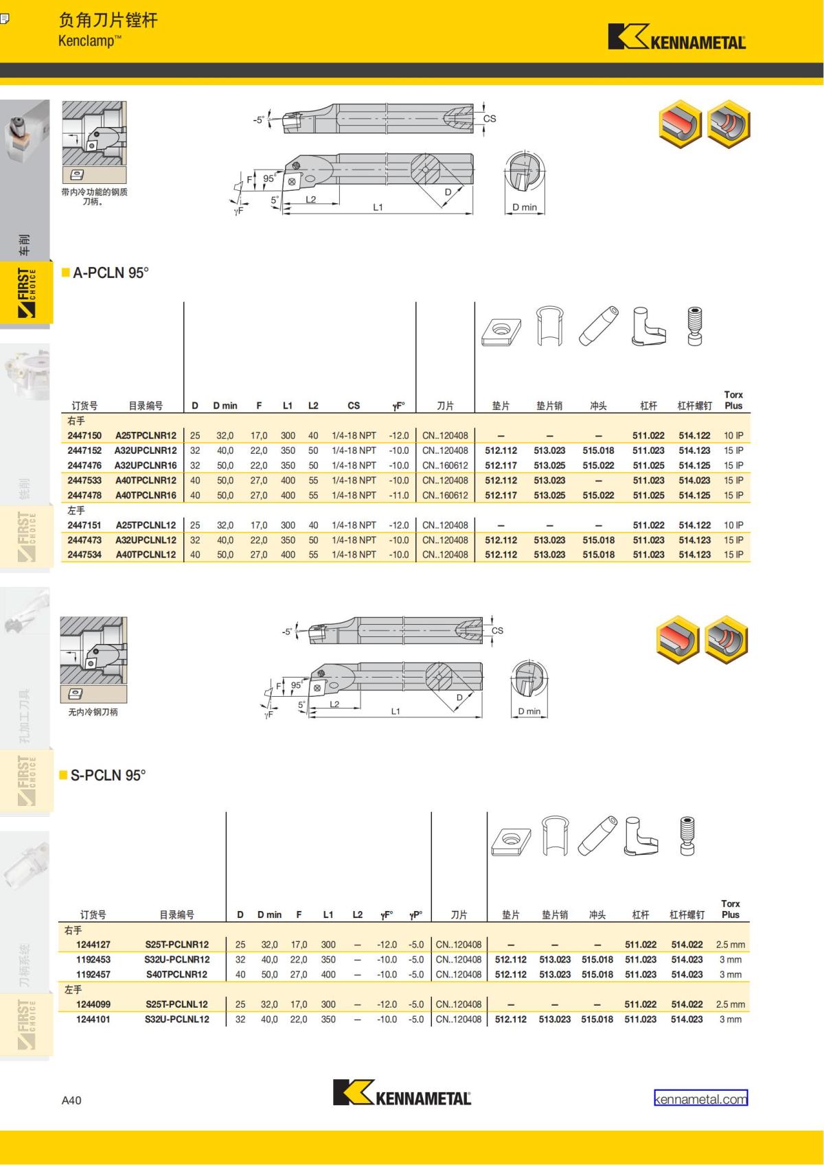 First Choice 中文_45.jpg