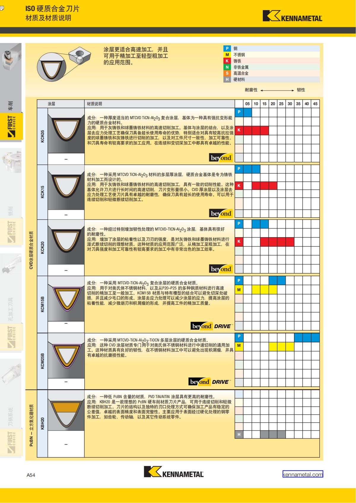 First Choice 中文_59.jpg