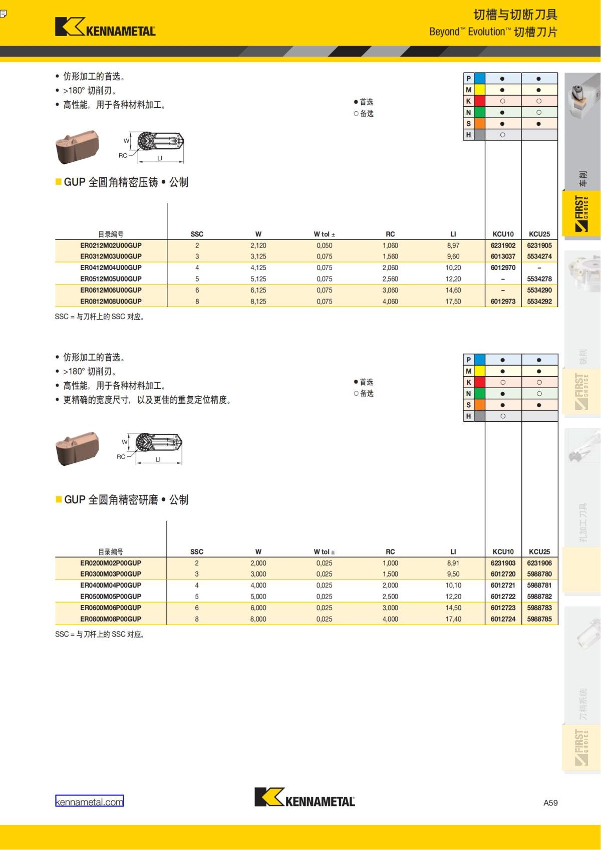 First Choice 中文_64.jpg