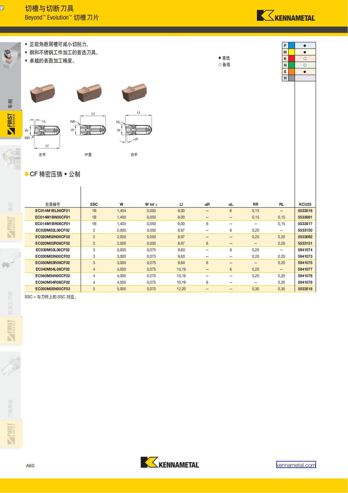 First Choice 中文_65.jpg