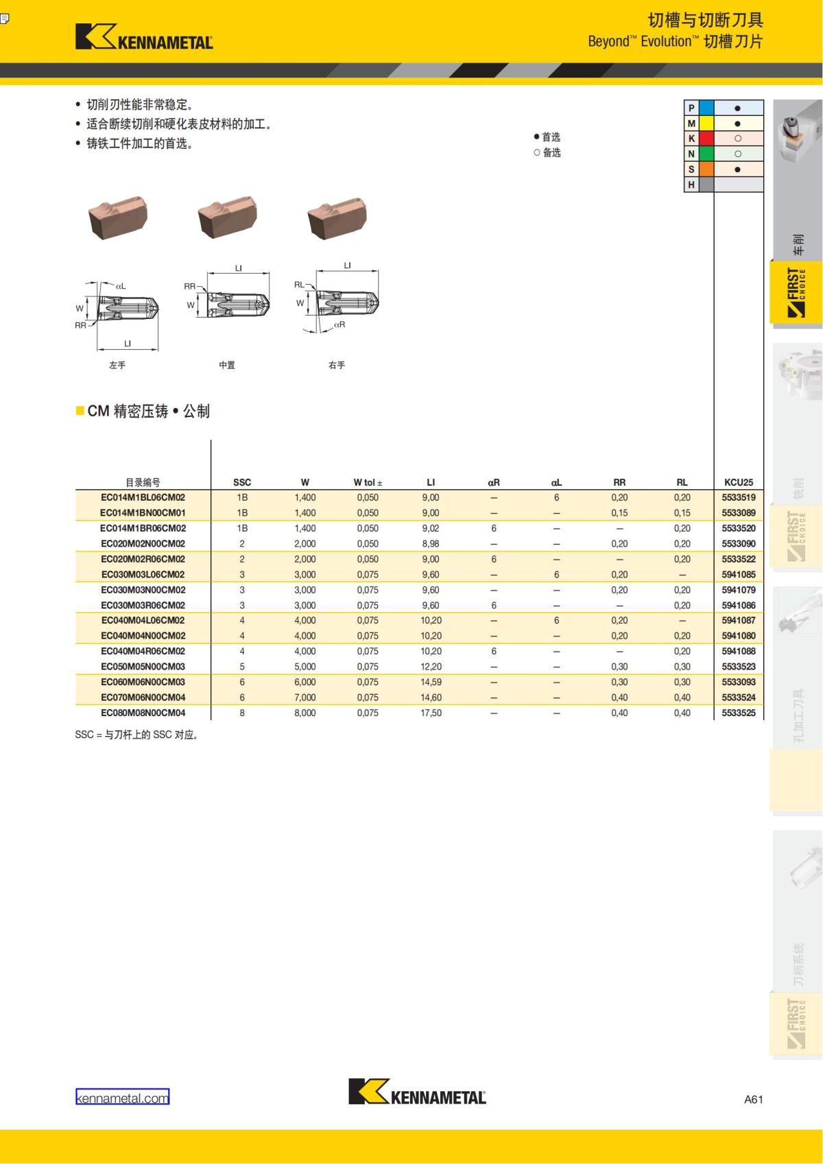 First Choice 中文_66.jpg