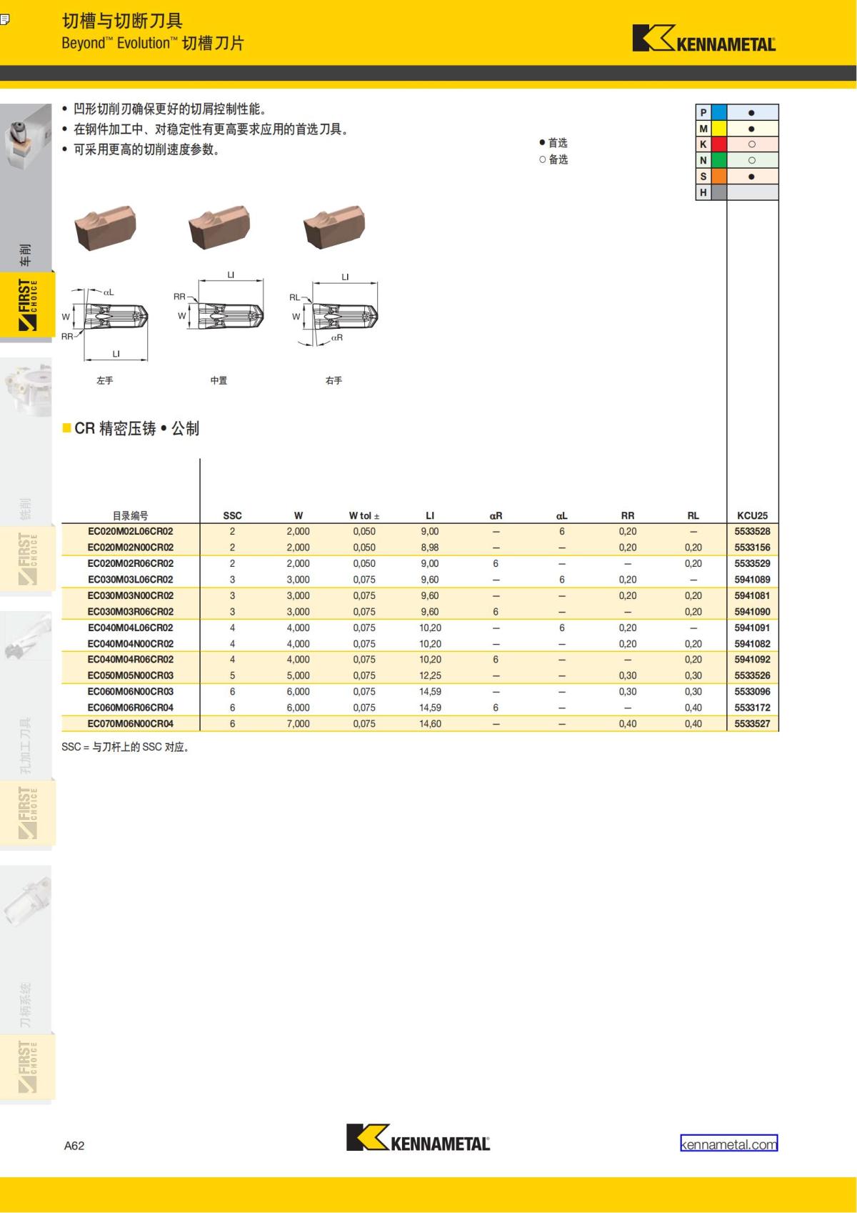 First Choice 中文_67.jpg