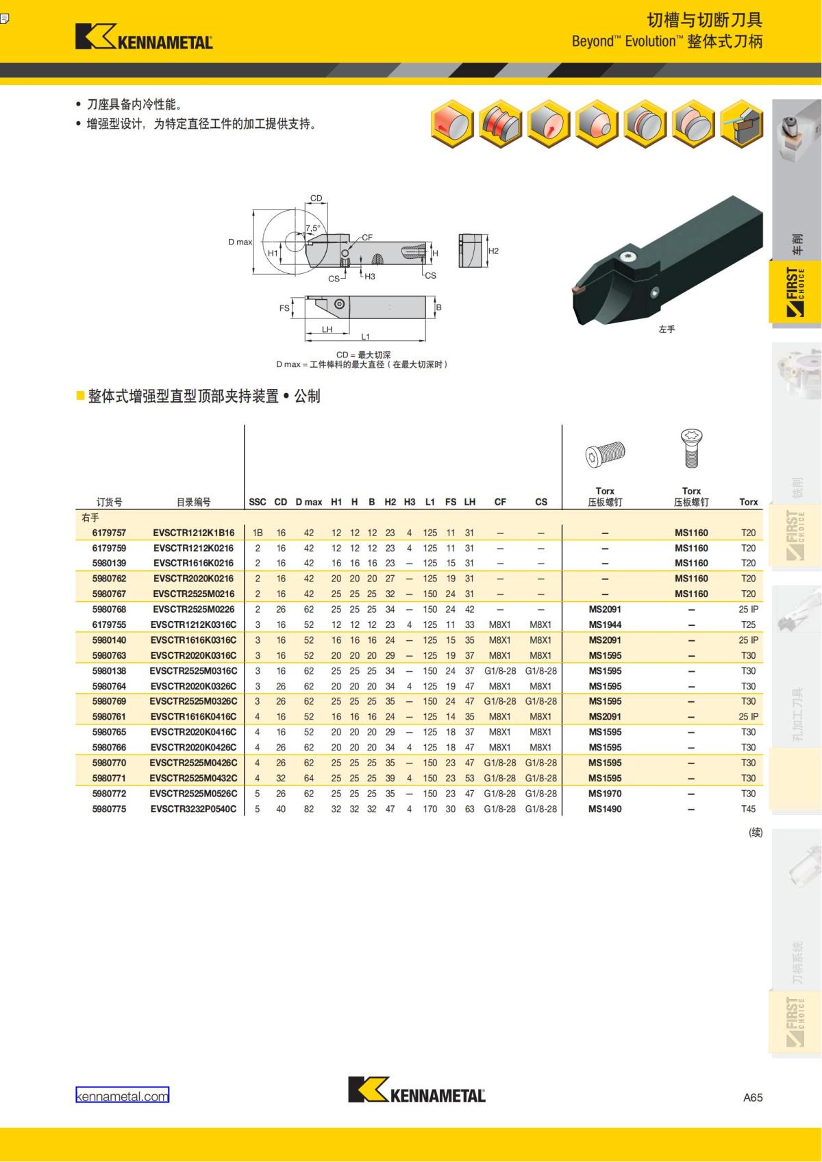 First Choice 中文_70.jpg