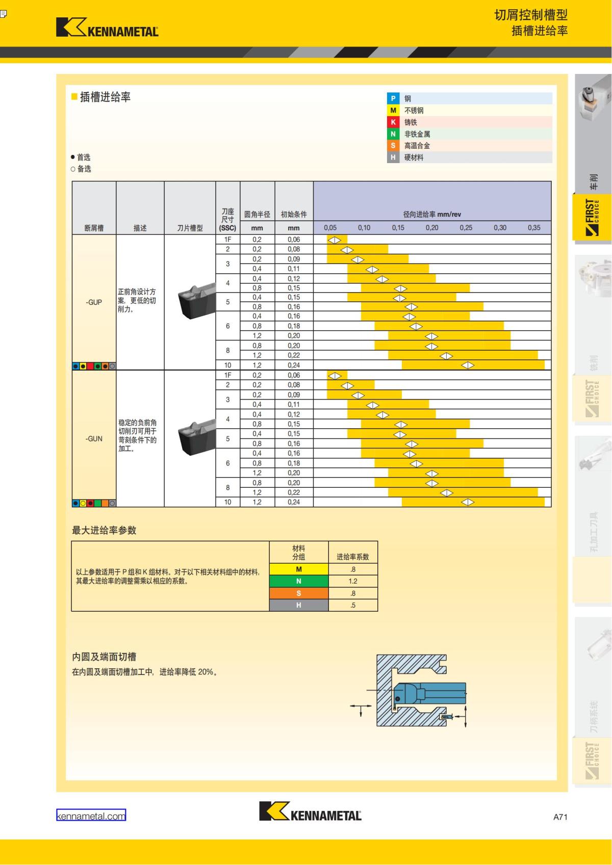 First Choice 中文_76.jpg