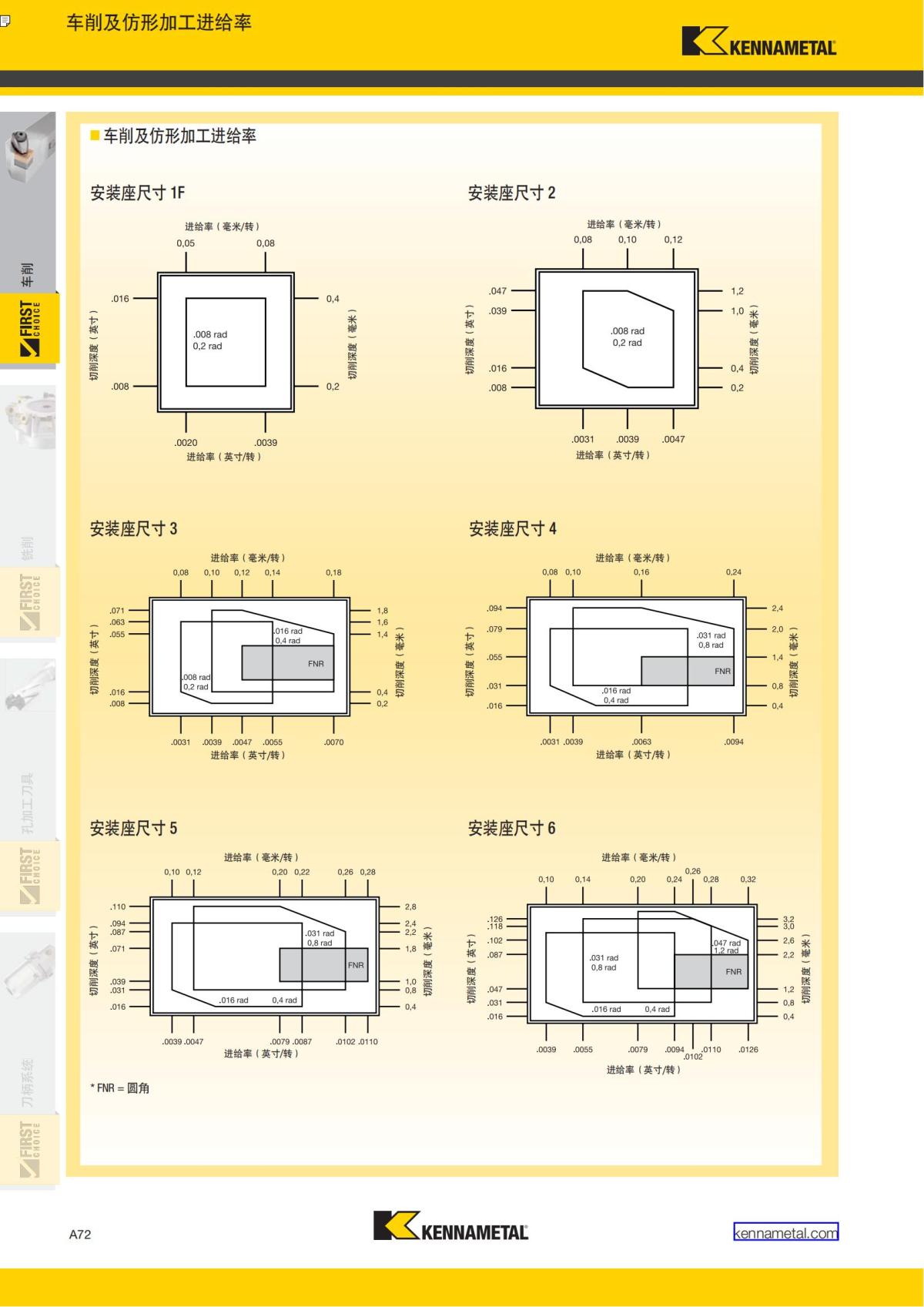 First Choice 中文_77.jpg