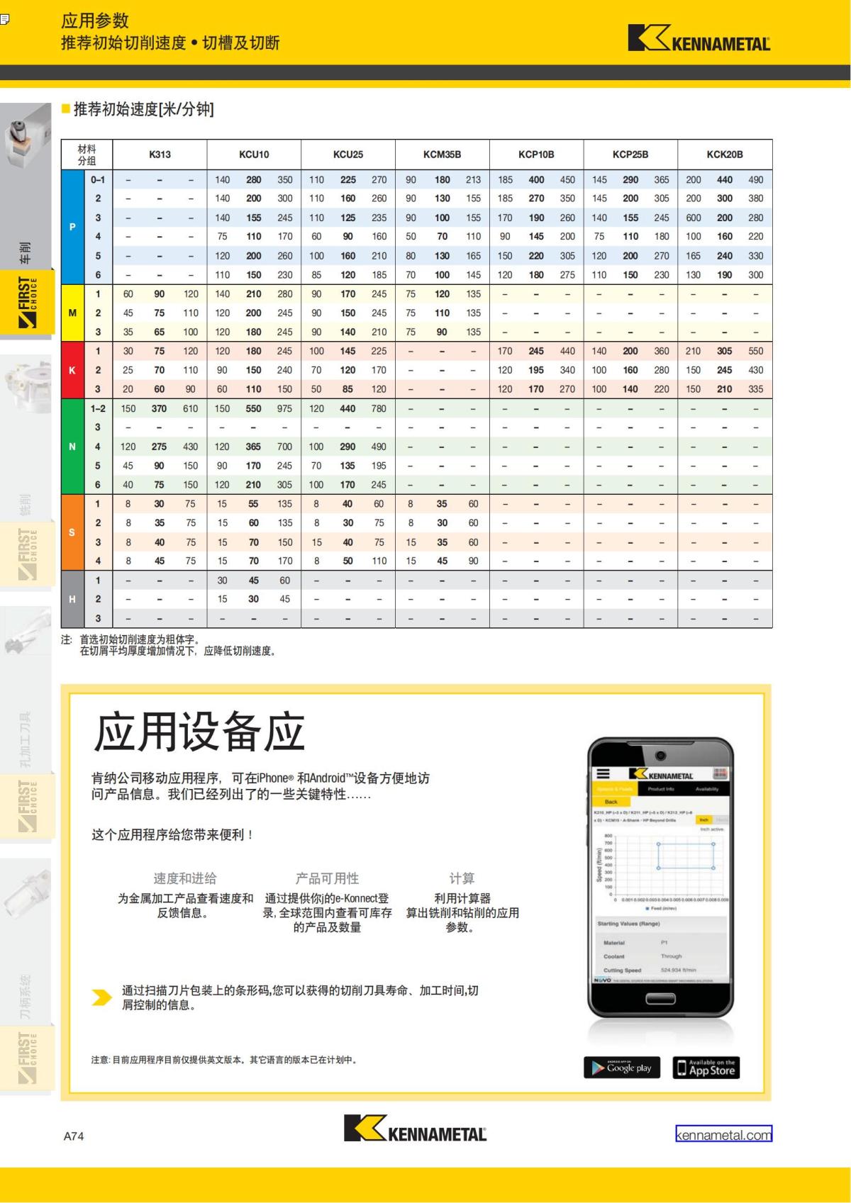 First Choice 中文_79.jpg