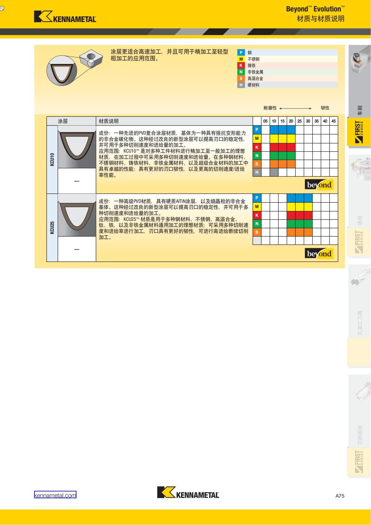 First Choice 中文_80.jpg