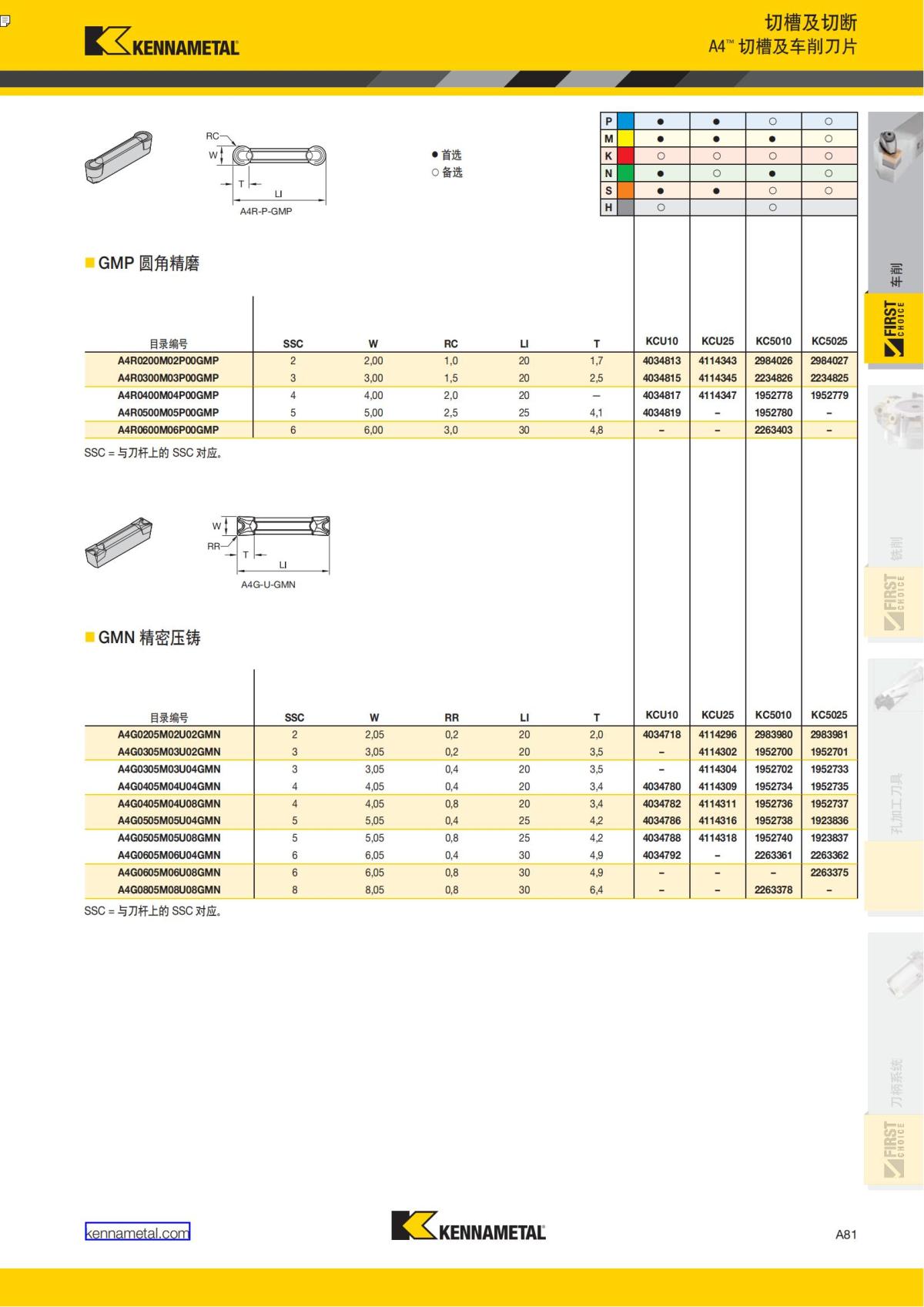 First Choice 中文_86.jpg