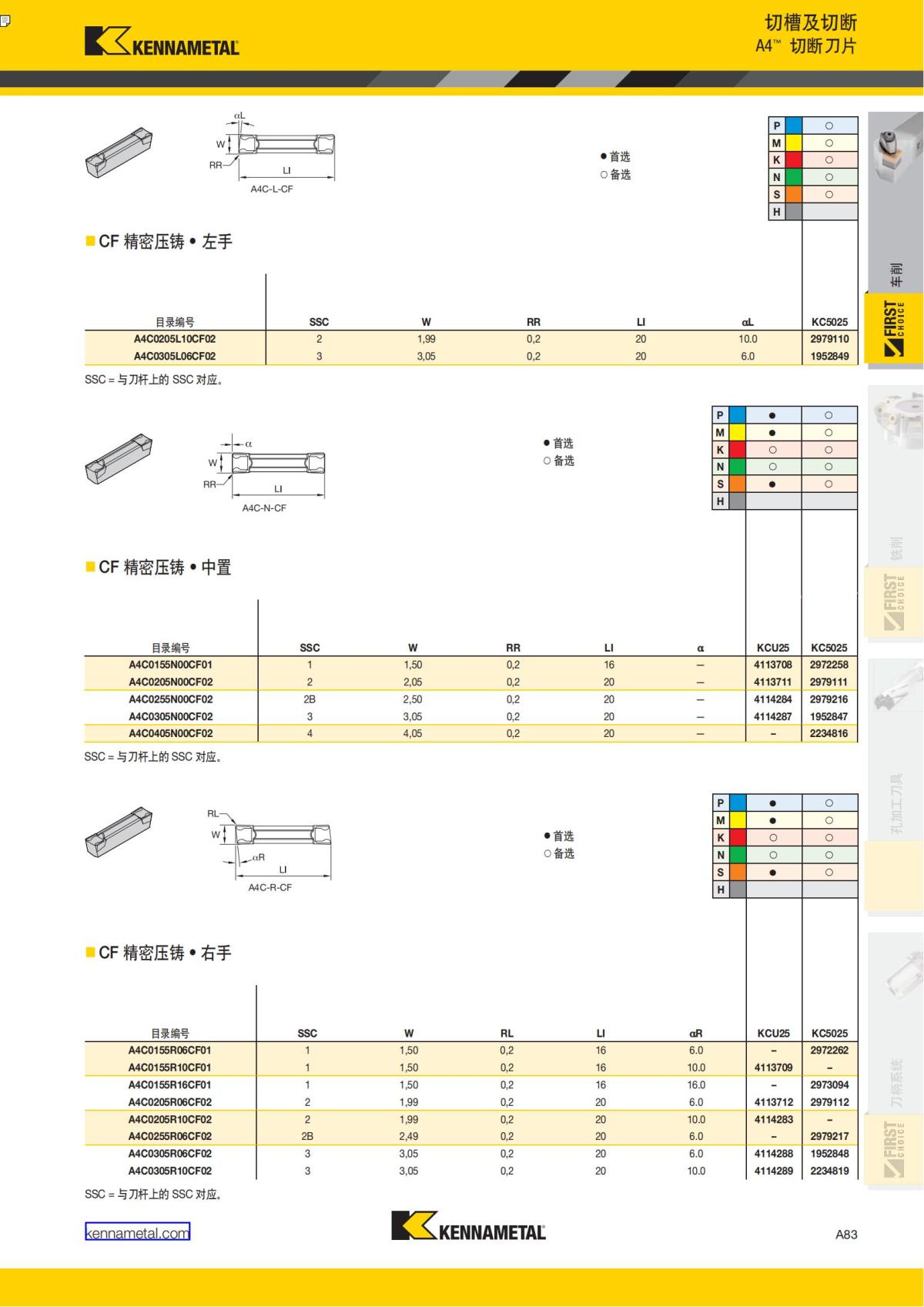 First Choice 中文_88.jpg