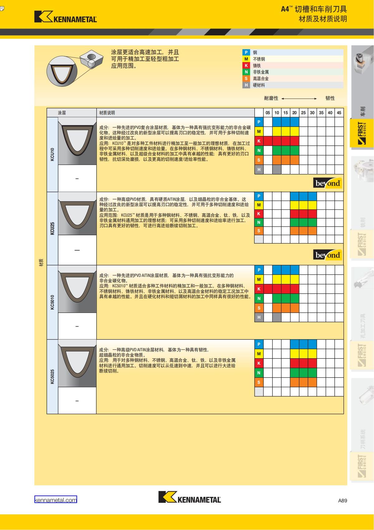 First Choice 中文_94.jpg