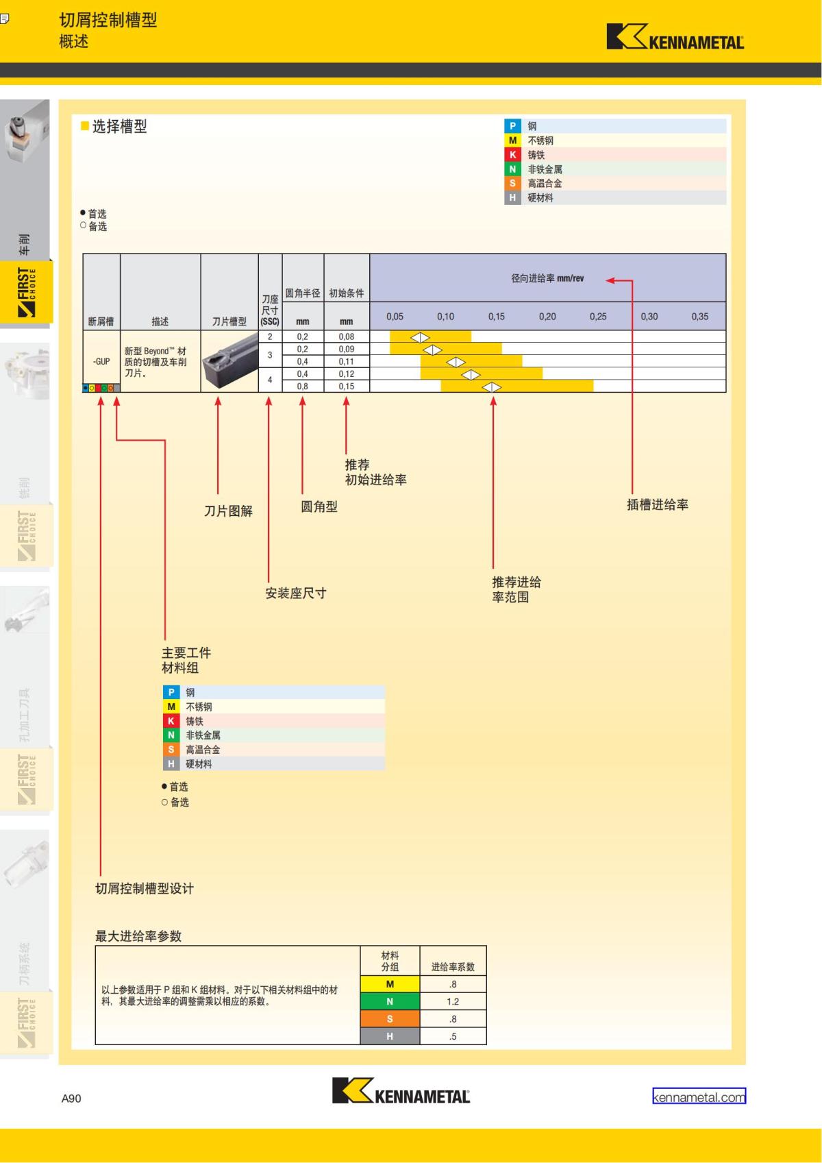 First Choice 中文_95.jpg