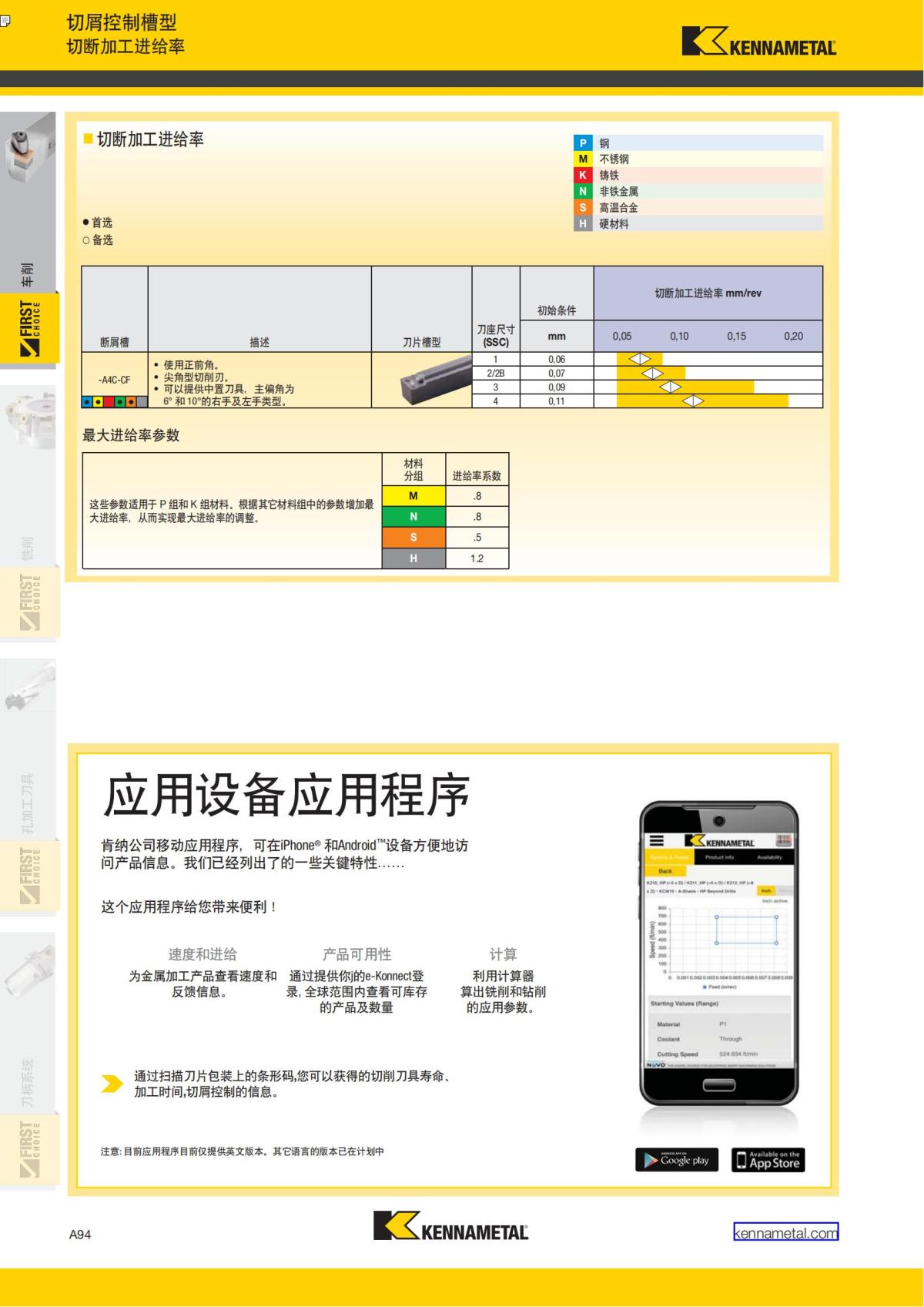 First Choice 中文_99.jpg