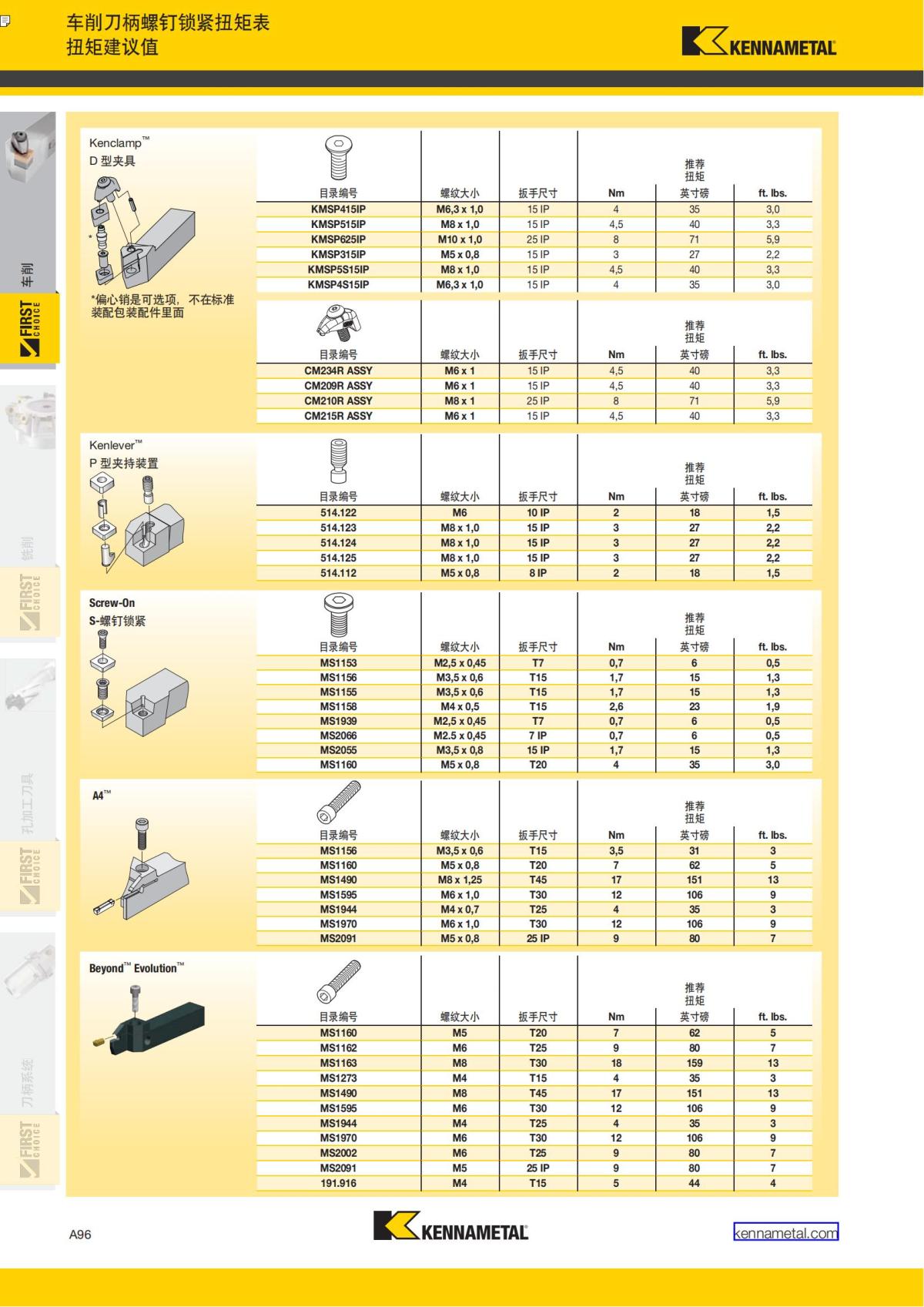 First Choice 中文_101.jpg