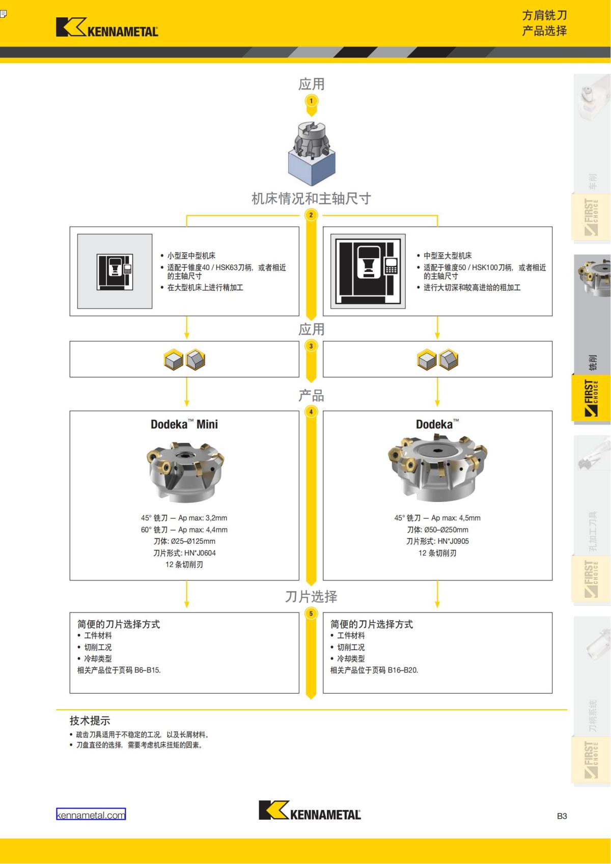 First Choice 中文_106.jpg