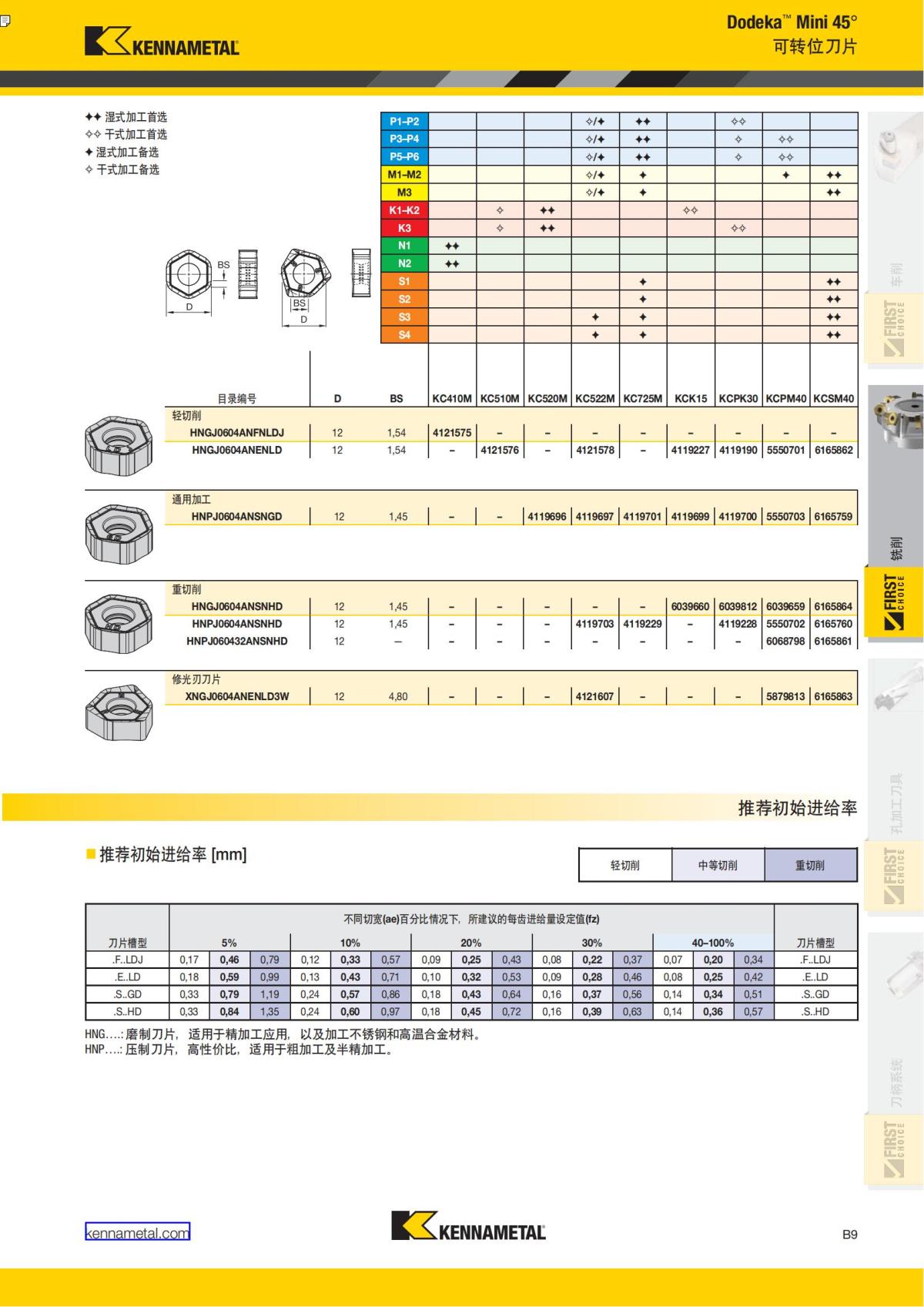 First Choice 中文_112.jpg