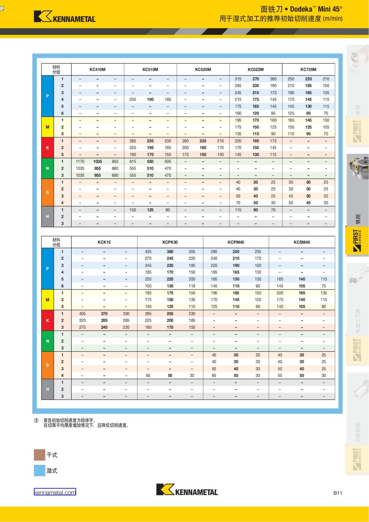 First Choice 中文_114.jpg
