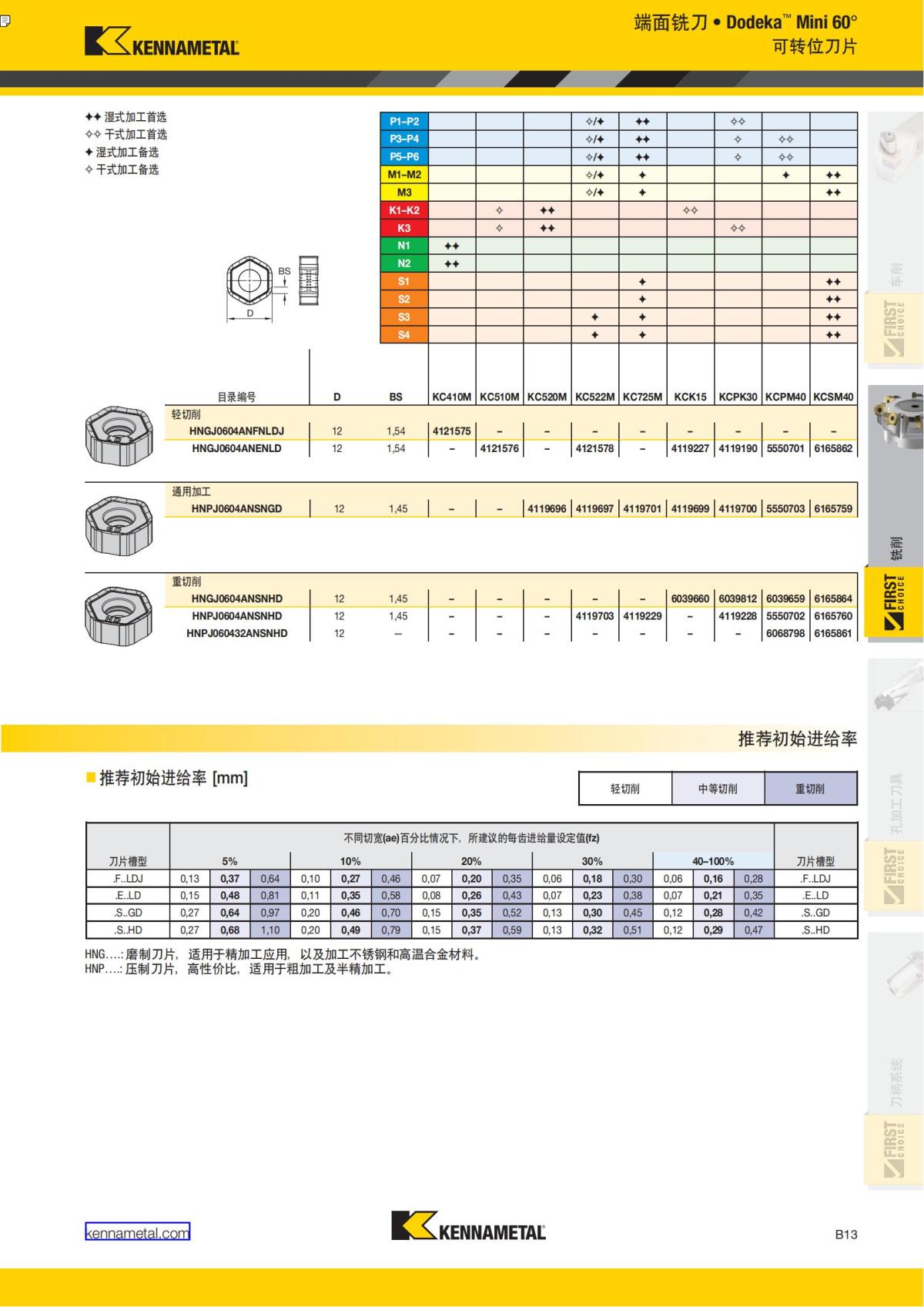 First Choice 中文_116.jpg
