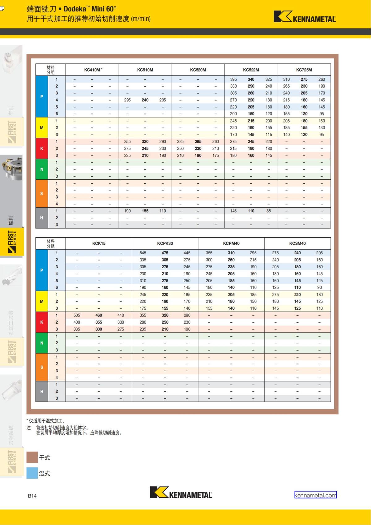 First Choice 中文_117.jpg