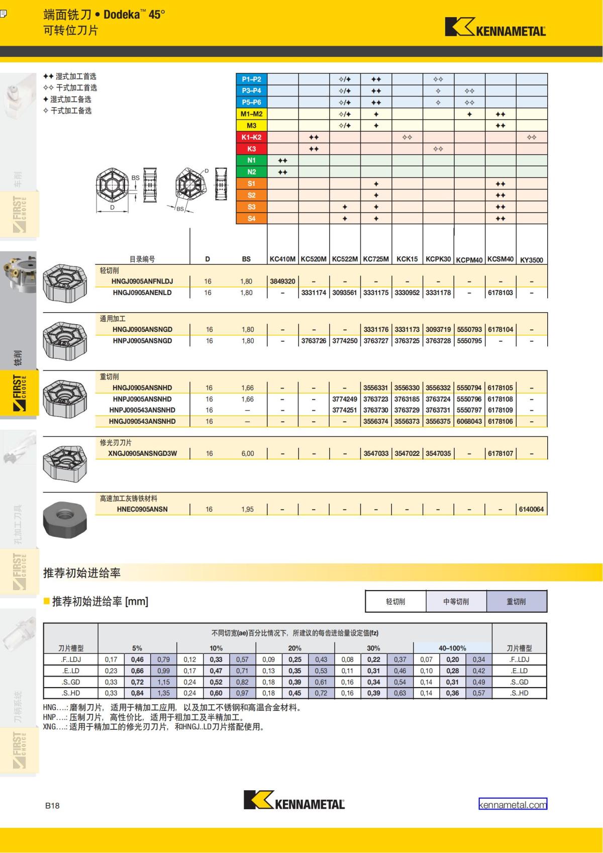 First Choice 中文_121.jpg