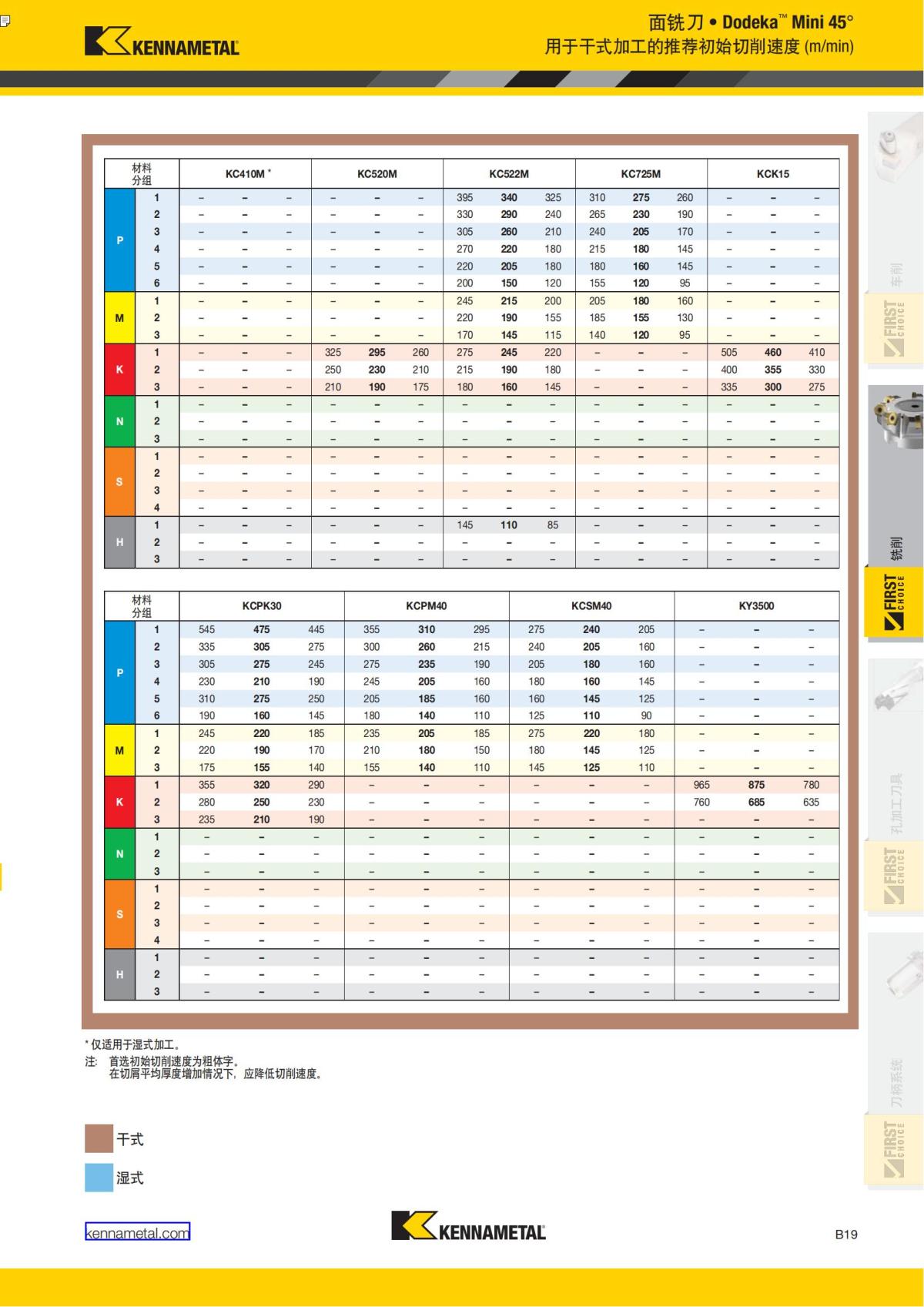 First Choice 中文_122.jpg