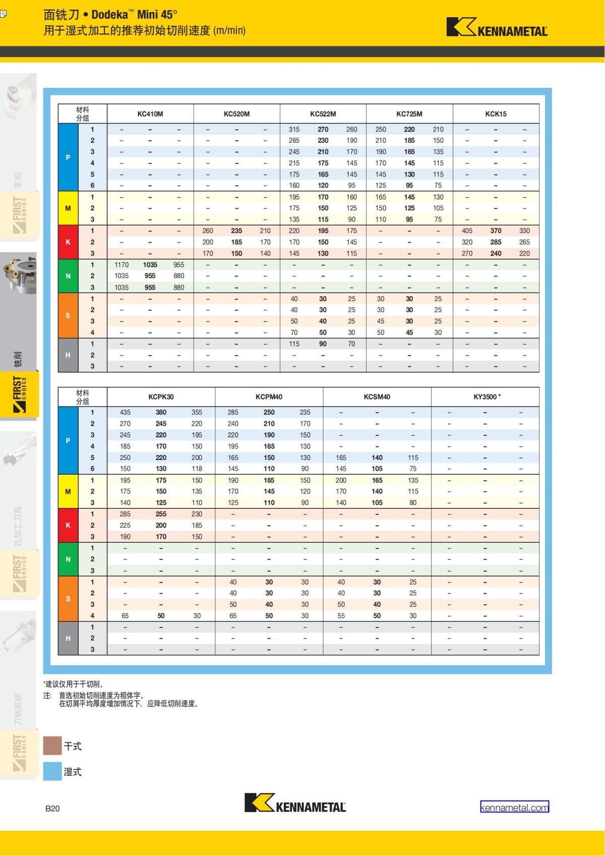 First Choice 中文_123.jpg