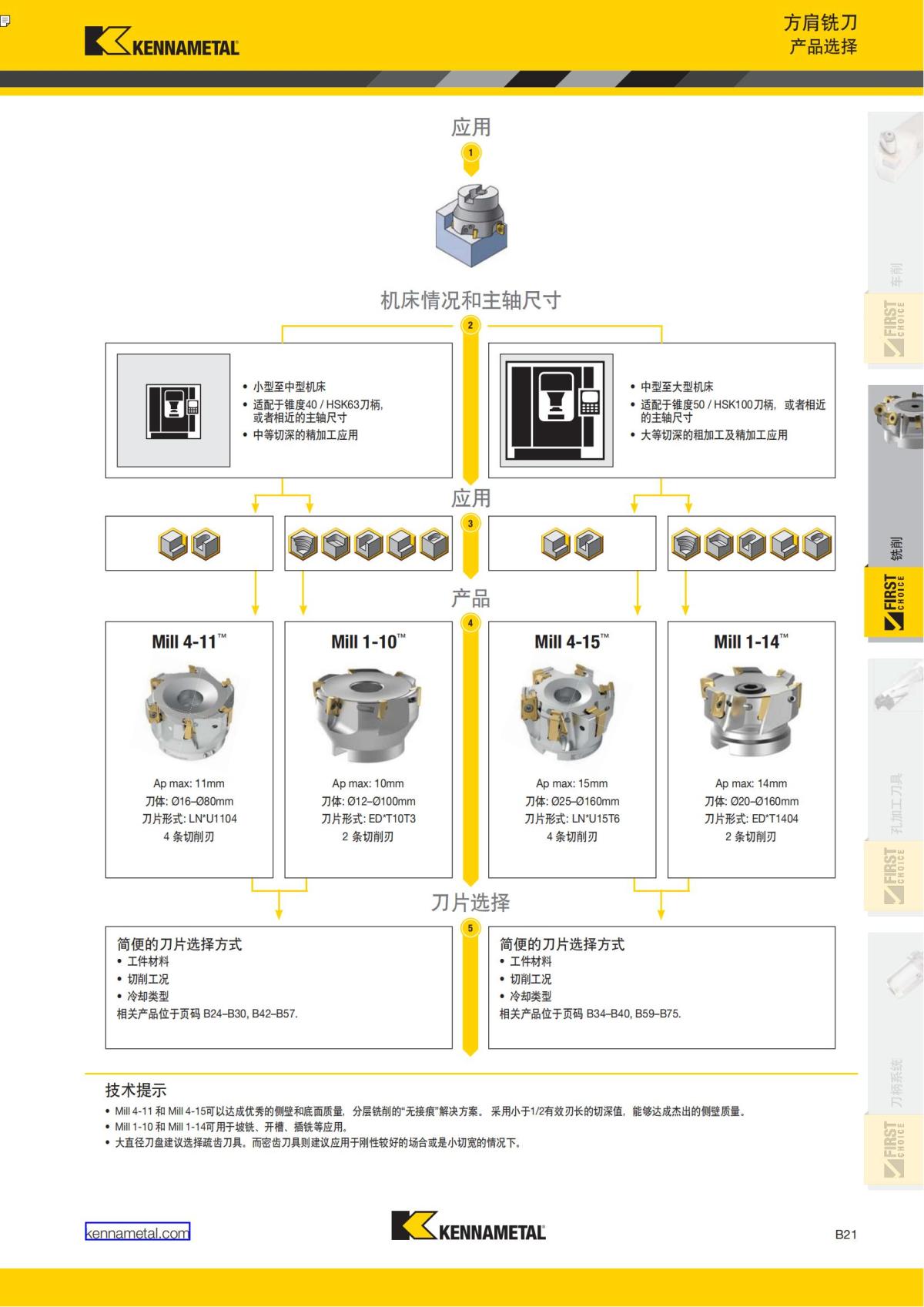 First Choice 中文_124.jpg