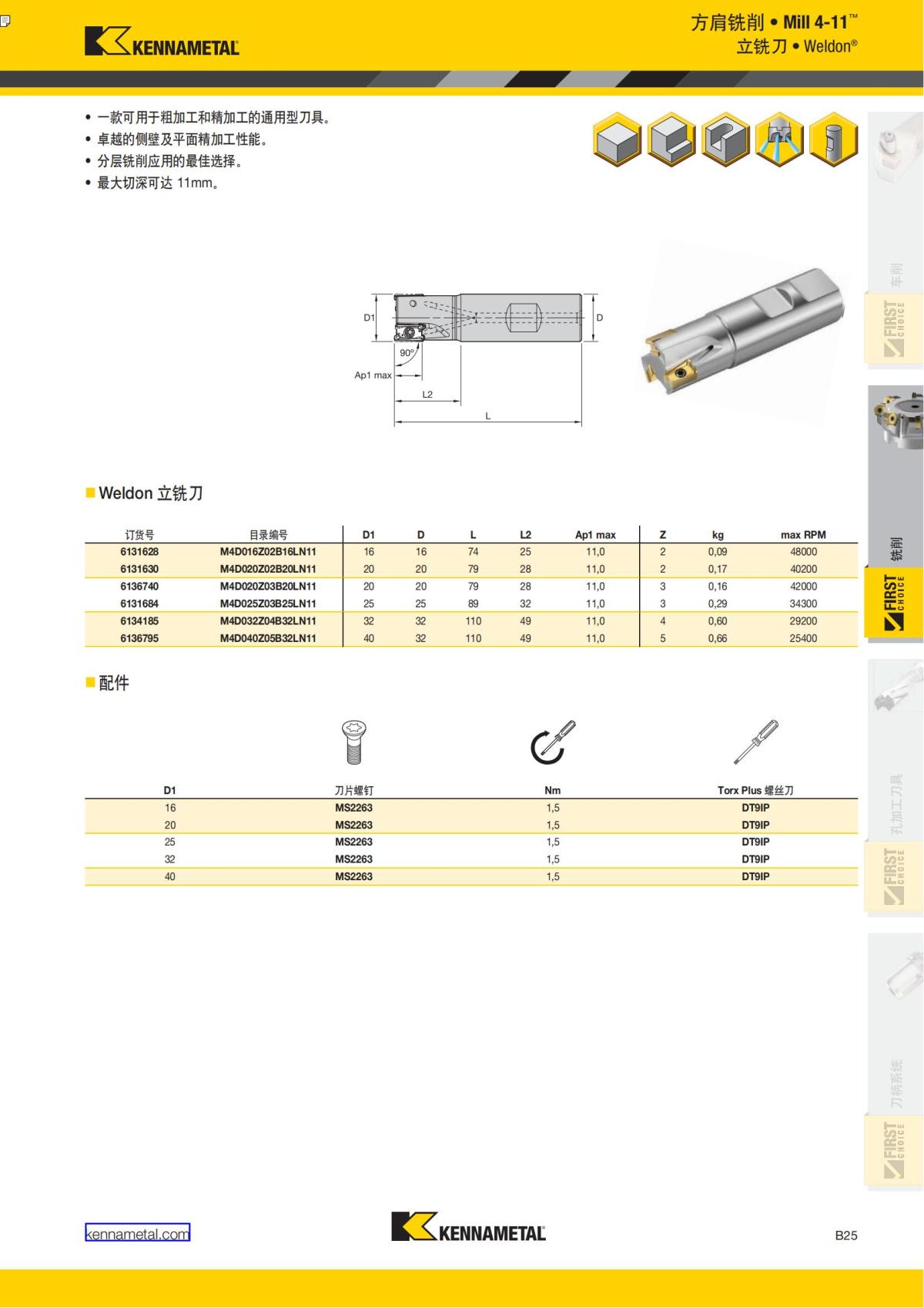 First Choice 中文_128.jpg