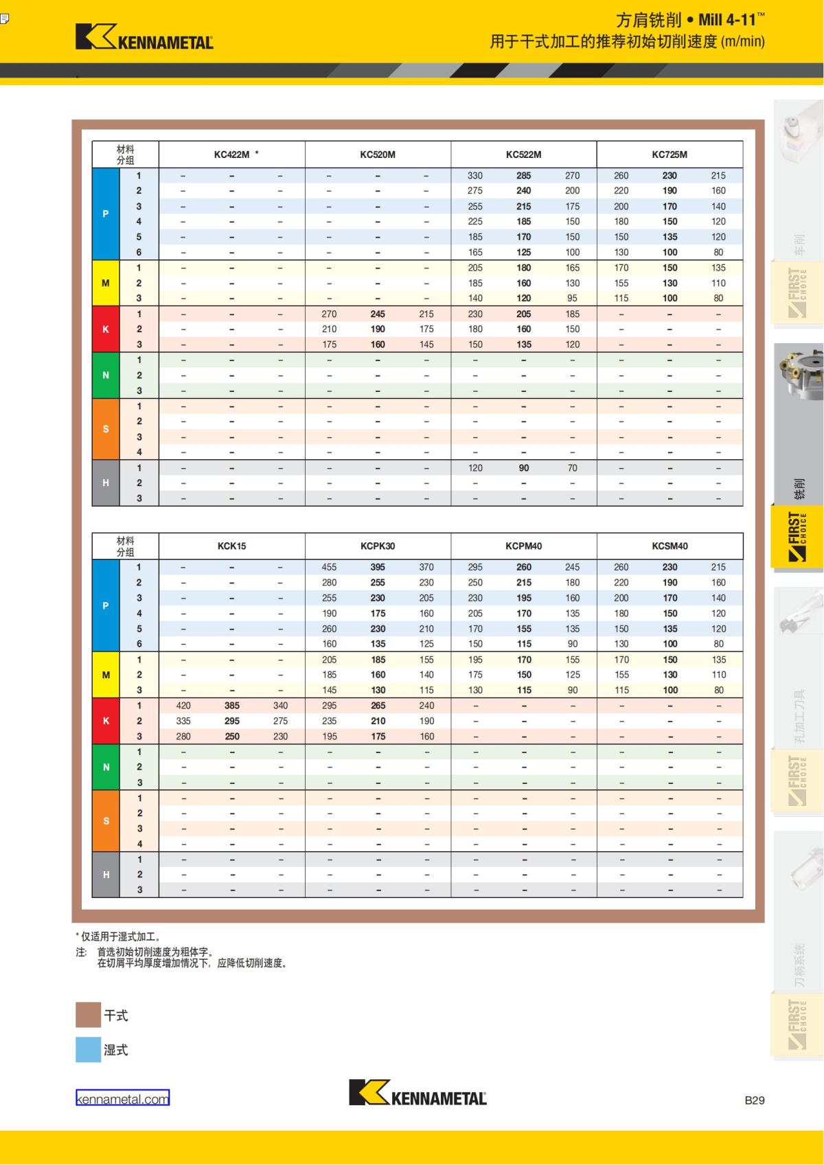 First Choice 中文_132.jpg