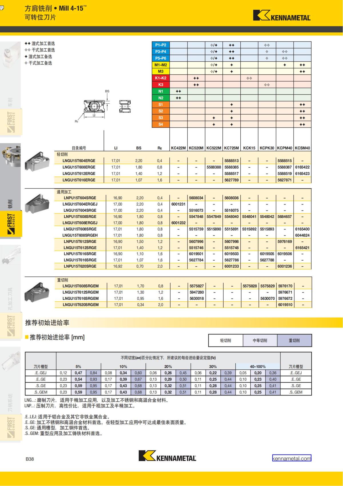 First Choice 中文_141.jpg