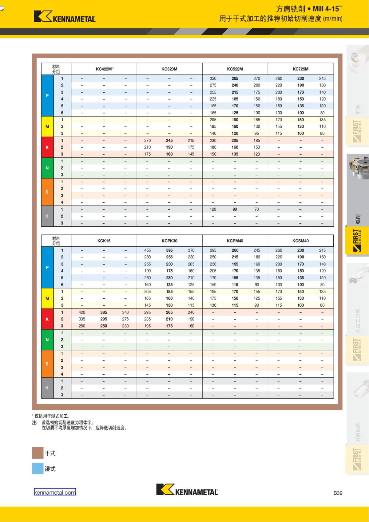 First Choice 中文_142.jpg